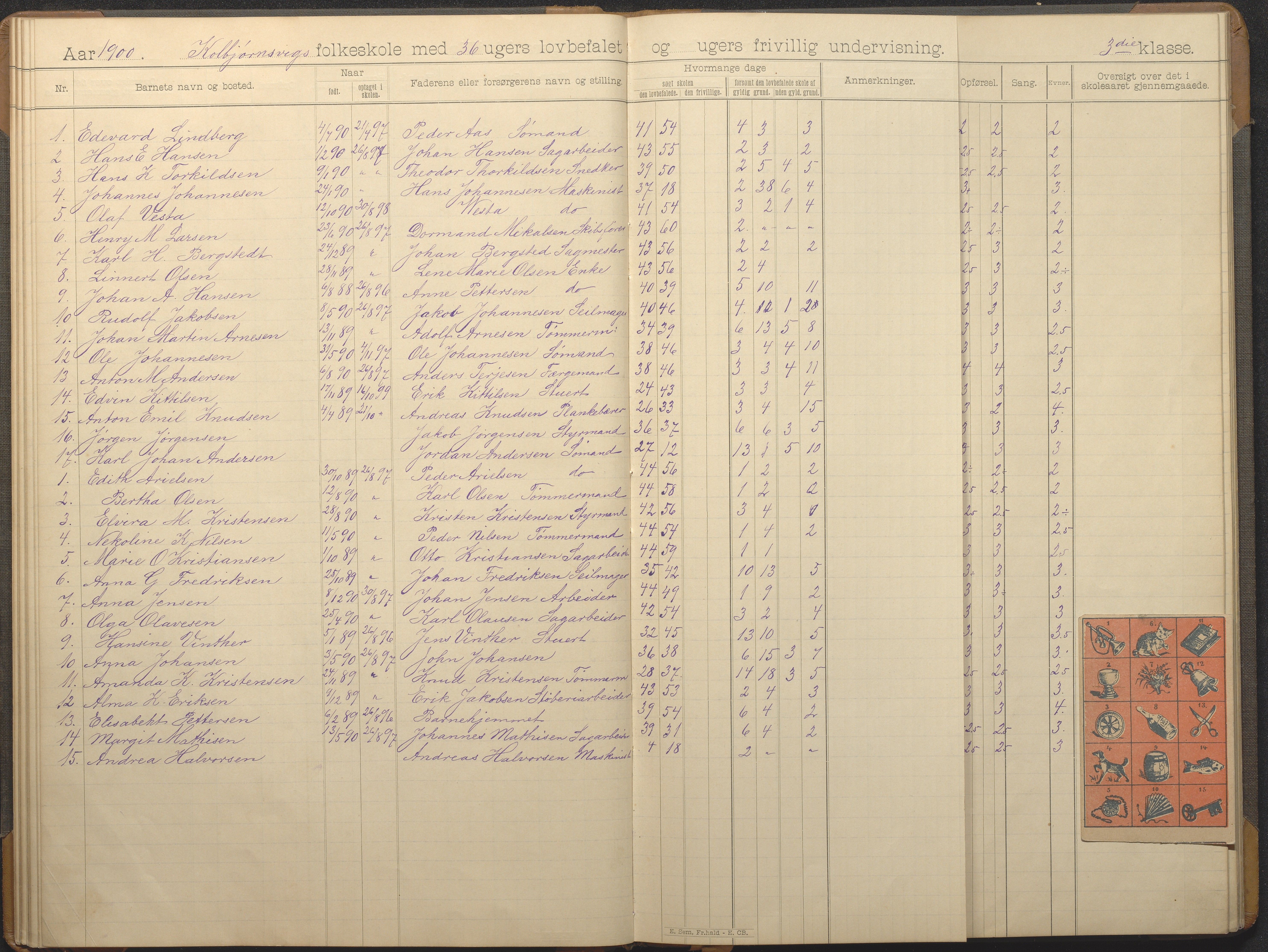 Hisøy kommune frem til 1991, AAKS/KA0922-PK/32/L0014: Skoleprotokoll, 1893-1909