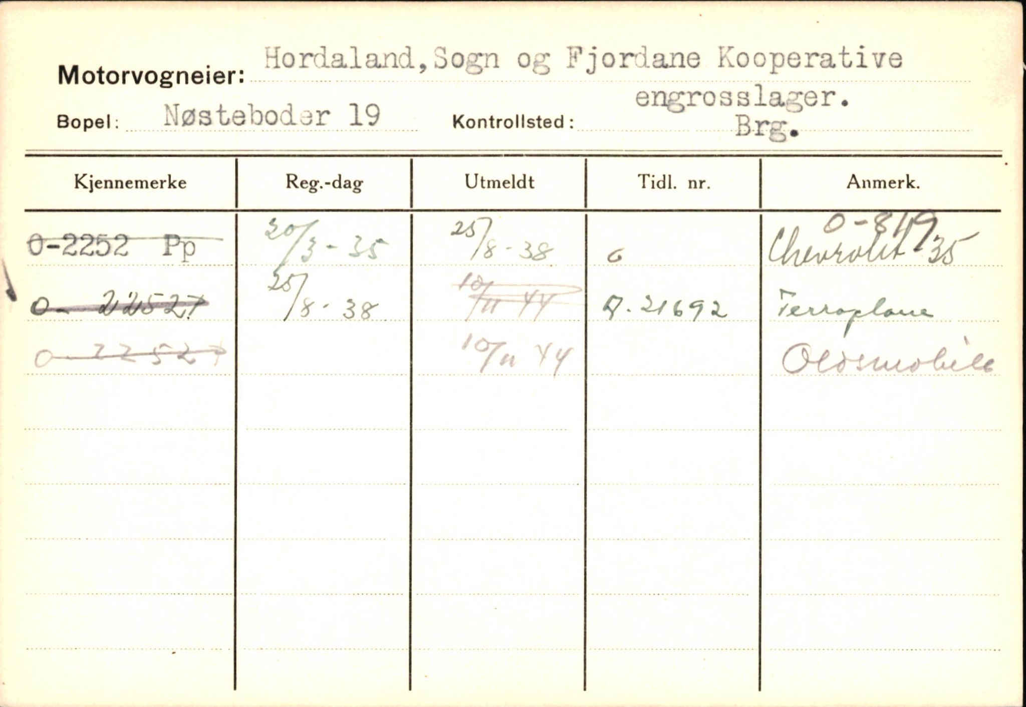 Statens vegvesen, Hordaland vegkontor, AV/SAB-A-5201/2/Hb/L0015: O-eierkort H-I, 1920-1971, s. 7