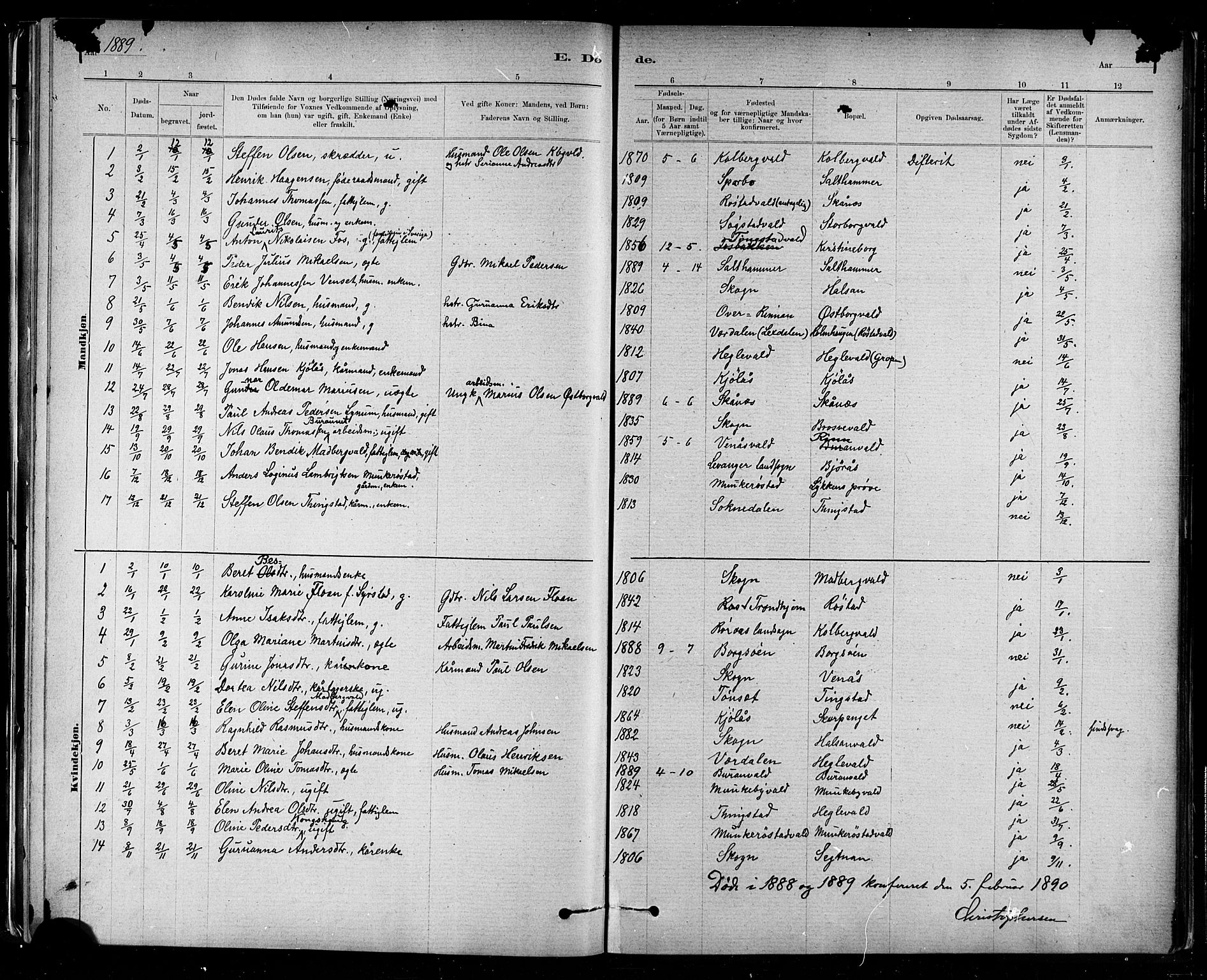 Ministerialprotokoller, klokkerbøker og fødselsregistre - Nord-Trøndelag, SAT/A-1458/721/L0208: Klokkerbok nr. 721C01, 1880-1917, s. 226