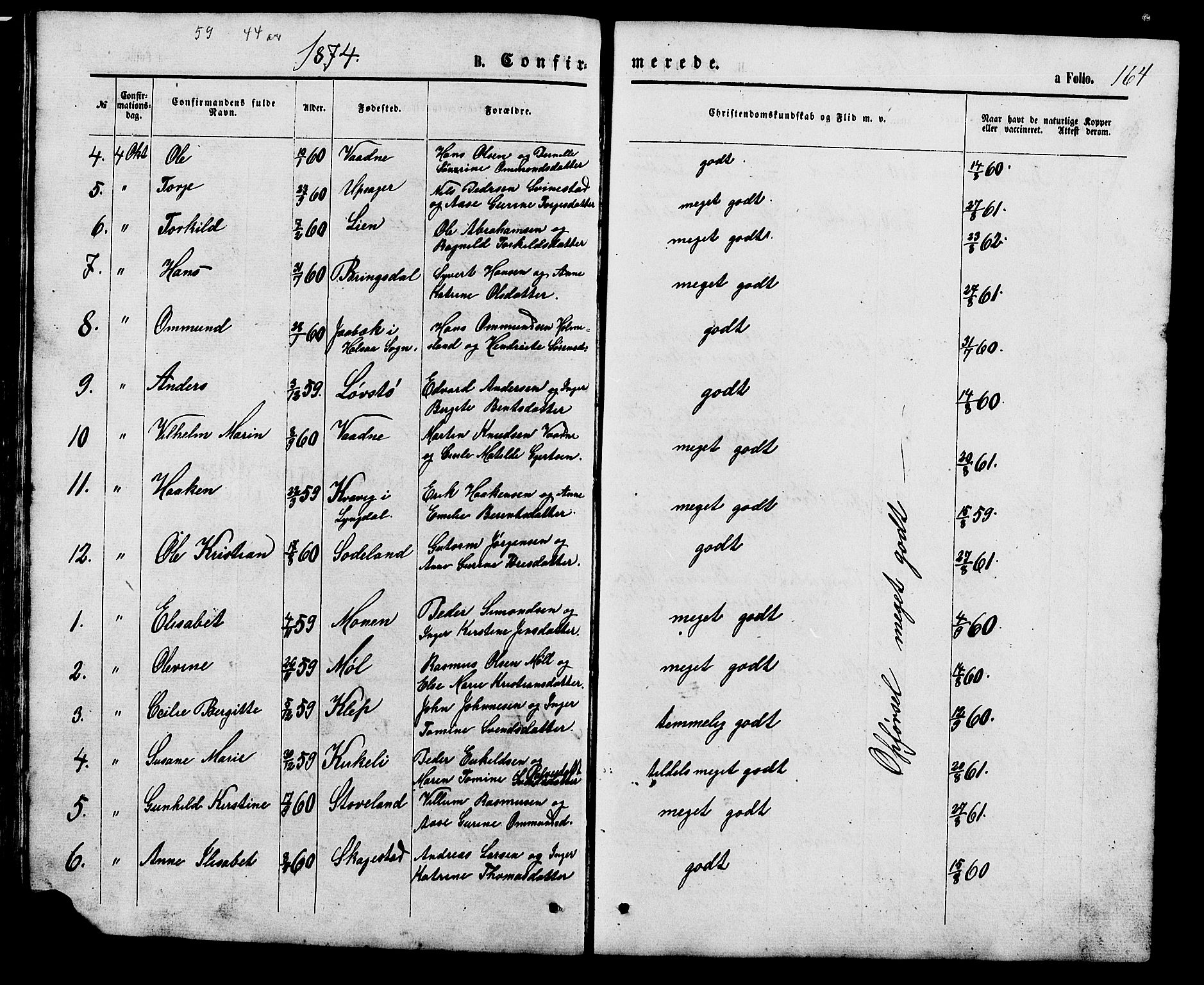 Holum sokneprestkontor, AV/SAK-1111-0022/F/Fb/Fba/L0004: Klokkerbok nr. B 4, 1867-1890, s. 164