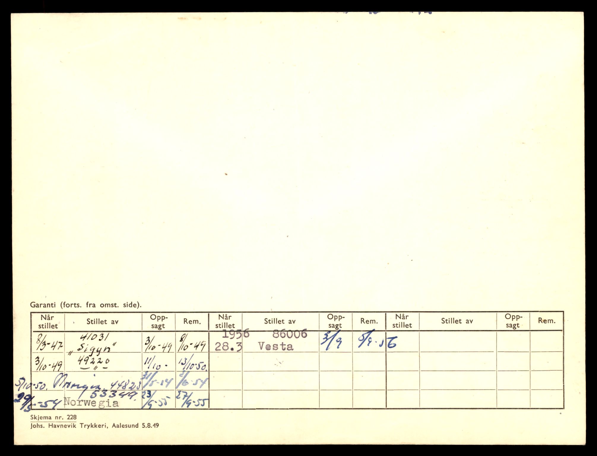 Møre og Romsdal vegkontor - Ålesund trafikkstasjon, AV/SAT-A-4099/F/Fe/L0006: Registreringskort for kjøretøy T 547 - T 650, 1927-1998, s. 592