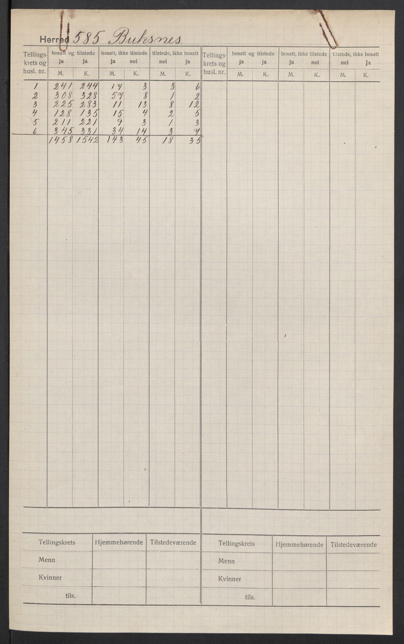 SAT, Folketelling 1920 for 1860 Buksnes herred, 1920, s. 2