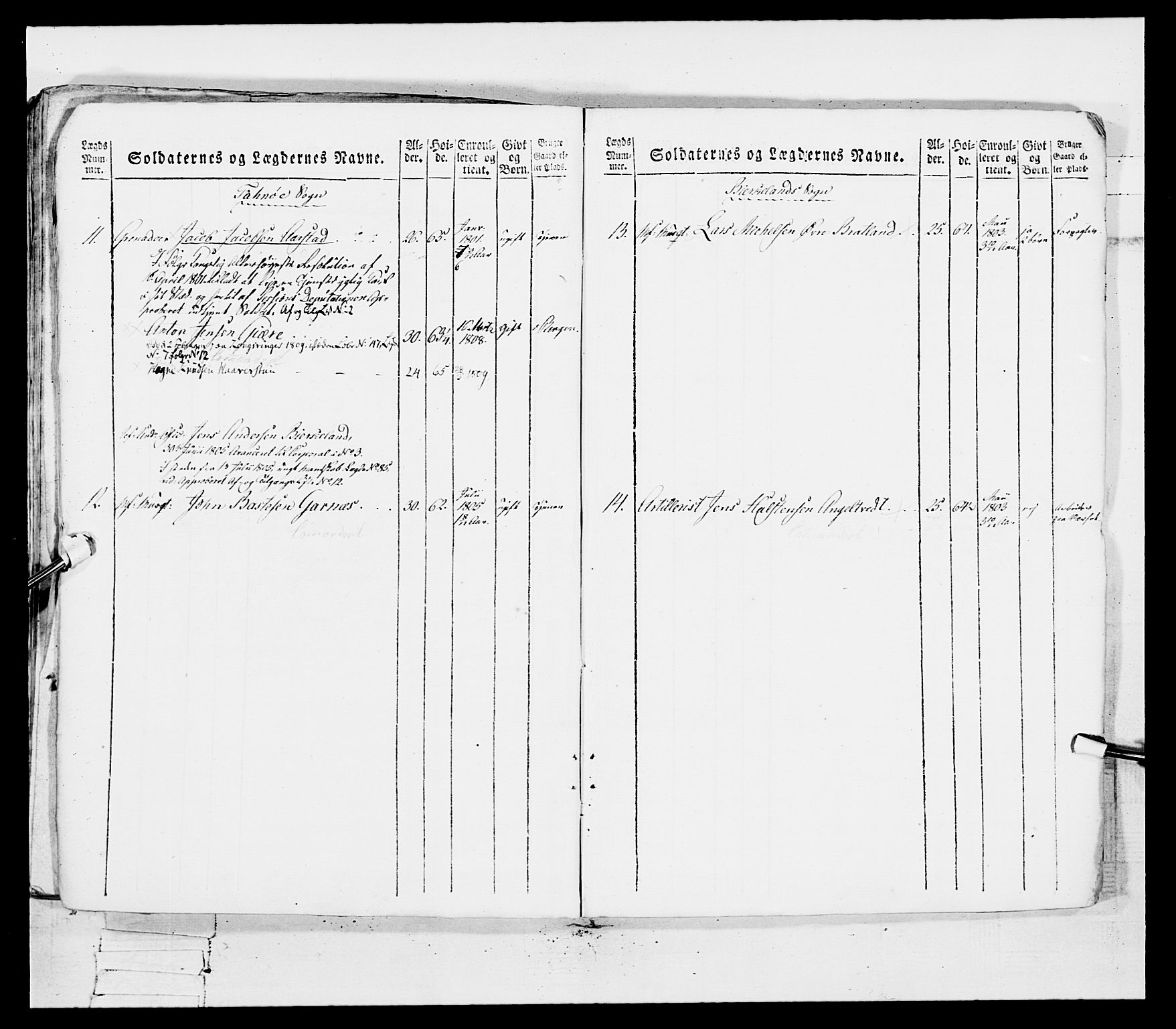 Generalitets- og kommissariatskollegiet, Det kongelige norske kommissariatskollegium, AV/RA-EA-5420/E/Eh/L0097: Bergenhusiske nasjonale infanteriregiment, 1803-1807, s. 381