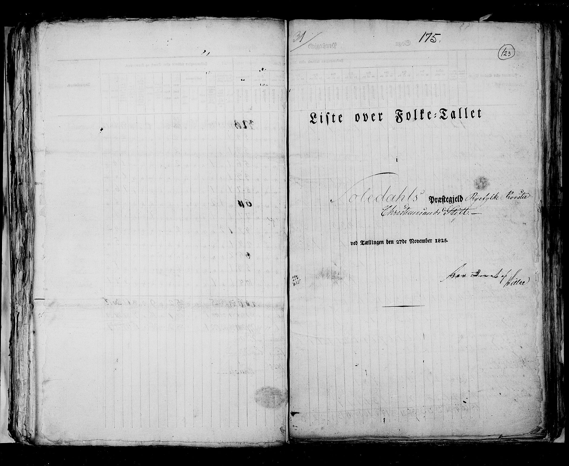 RA, Folketellingen 1825, bind 12: Stavanger amt, 1825, s. 123