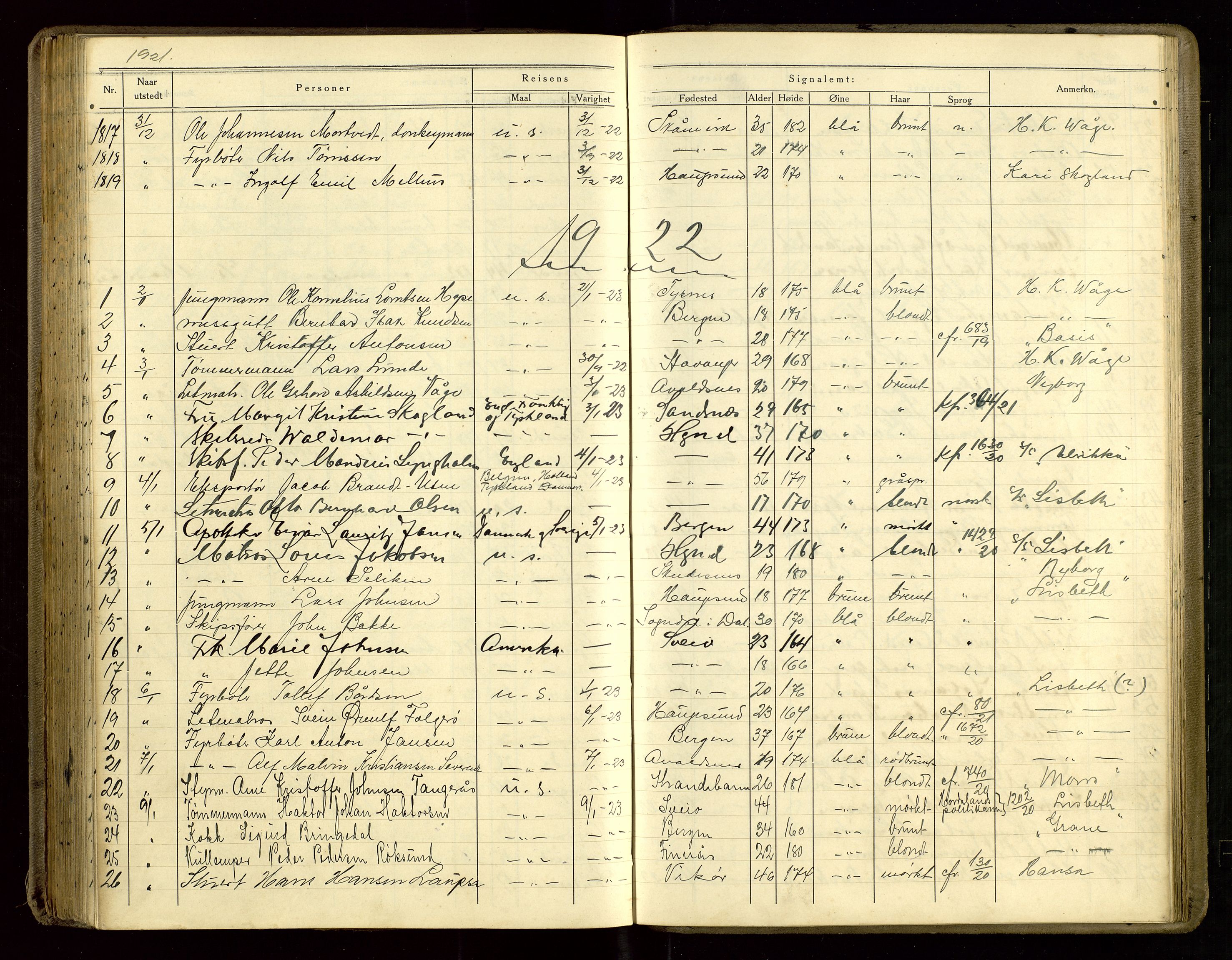 Haugesund politikammer, AV/SAST-A-100440/K/L0002: Passprotokoll 5. 3. 1919-5. 8. 1922, 1919-1922, s. 156