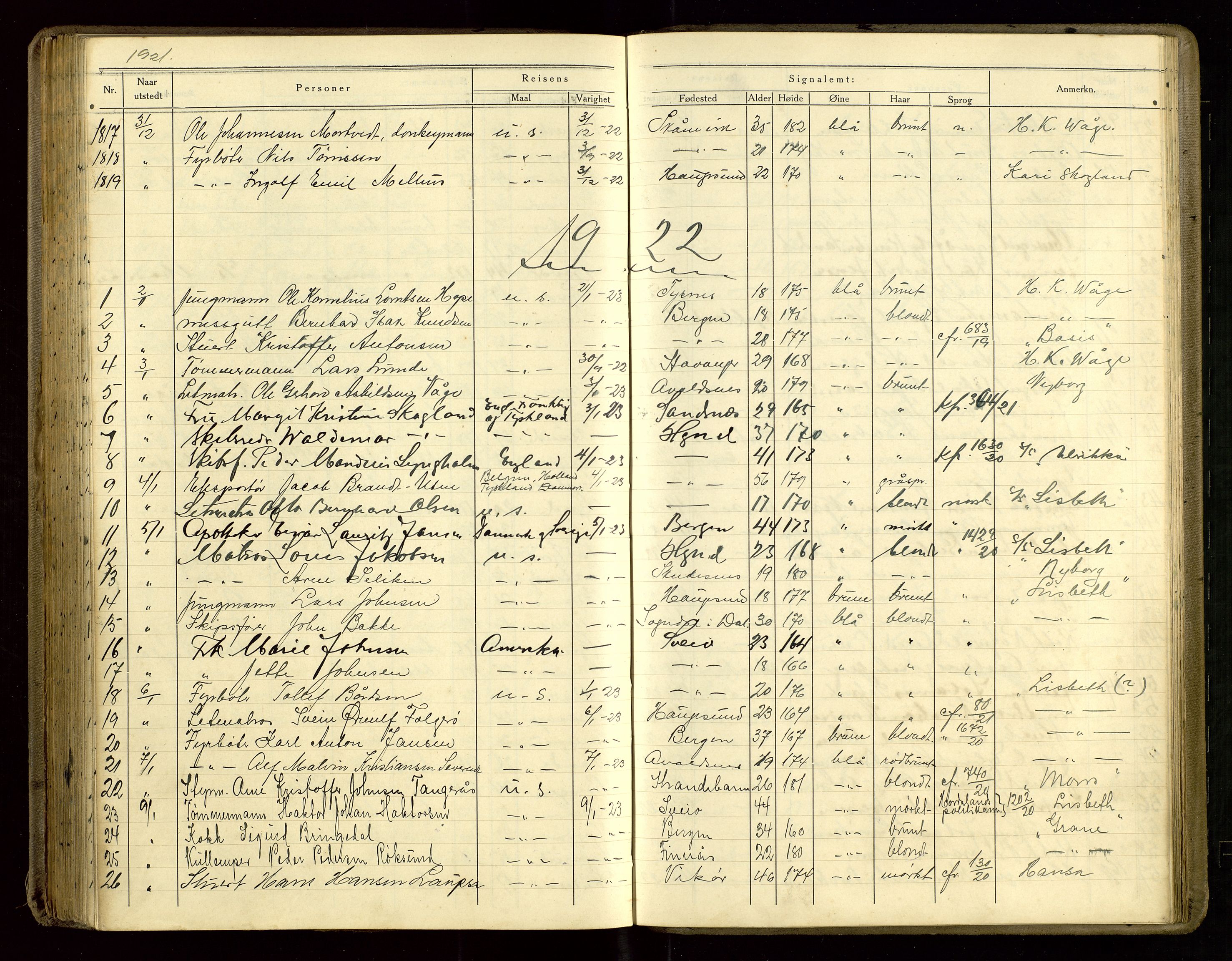 Haugesund politikammer, SAST/A-100440/K/L0002: Passprotokoll 5. 3. 1919-5. 8. 1922, 1919-1922, s. 156