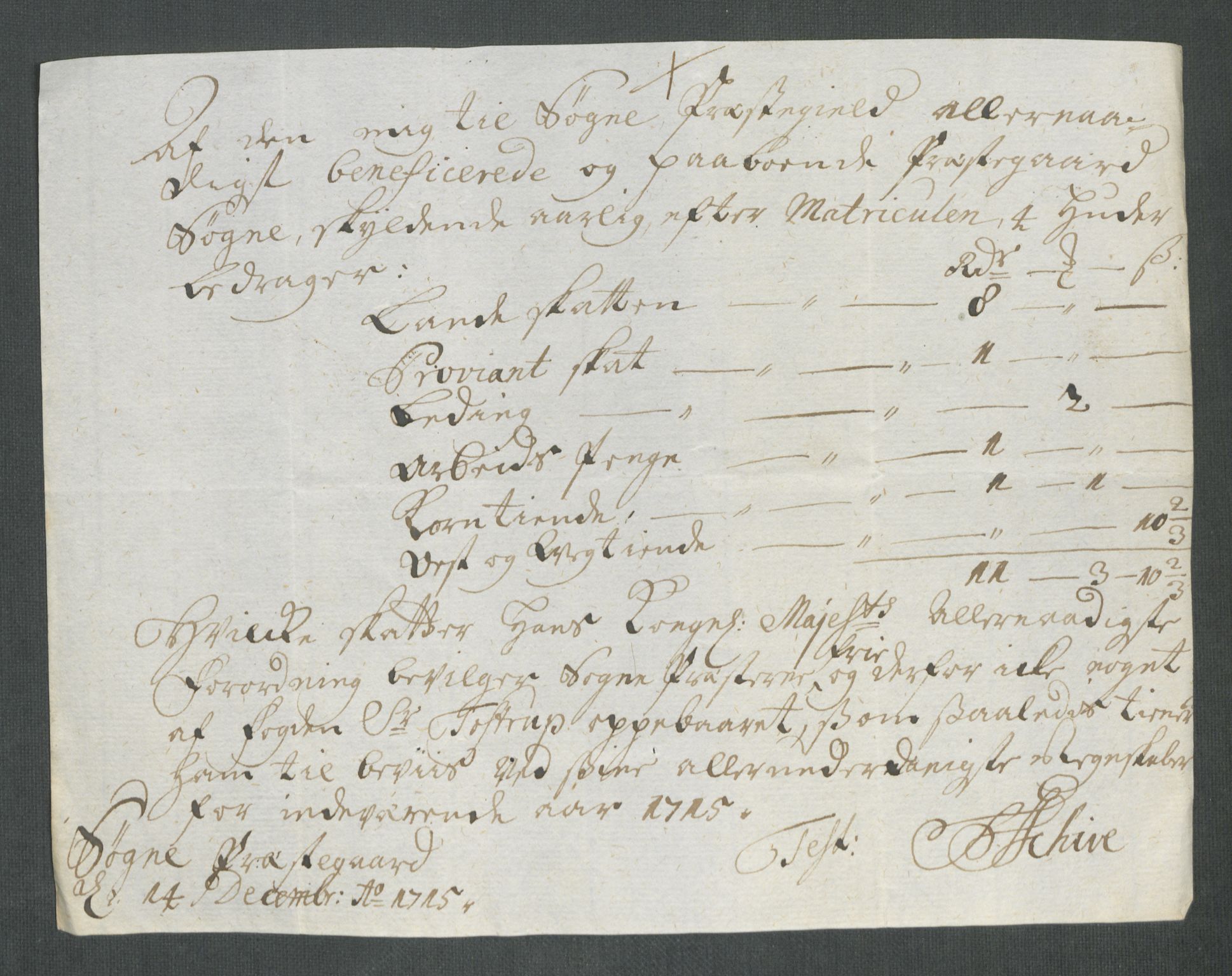 Rentekammeret inntil 1814, Reviderte regnskaper, Fogderegnskap, AV/RA-EA-4092/R43/L2559: Fogderegnskap Lista og Mandal, 1715, s. 194