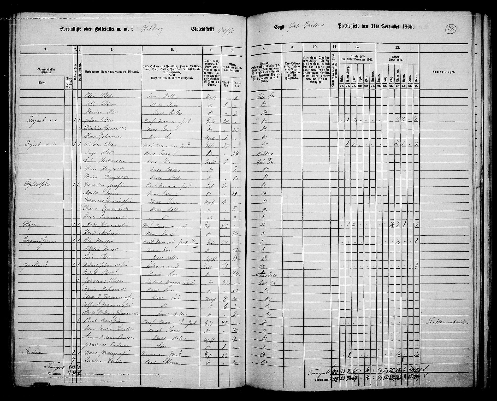 RA, Folketelling 1865 for 0528P Østre Toten prestegjeld, 1865, s. 277