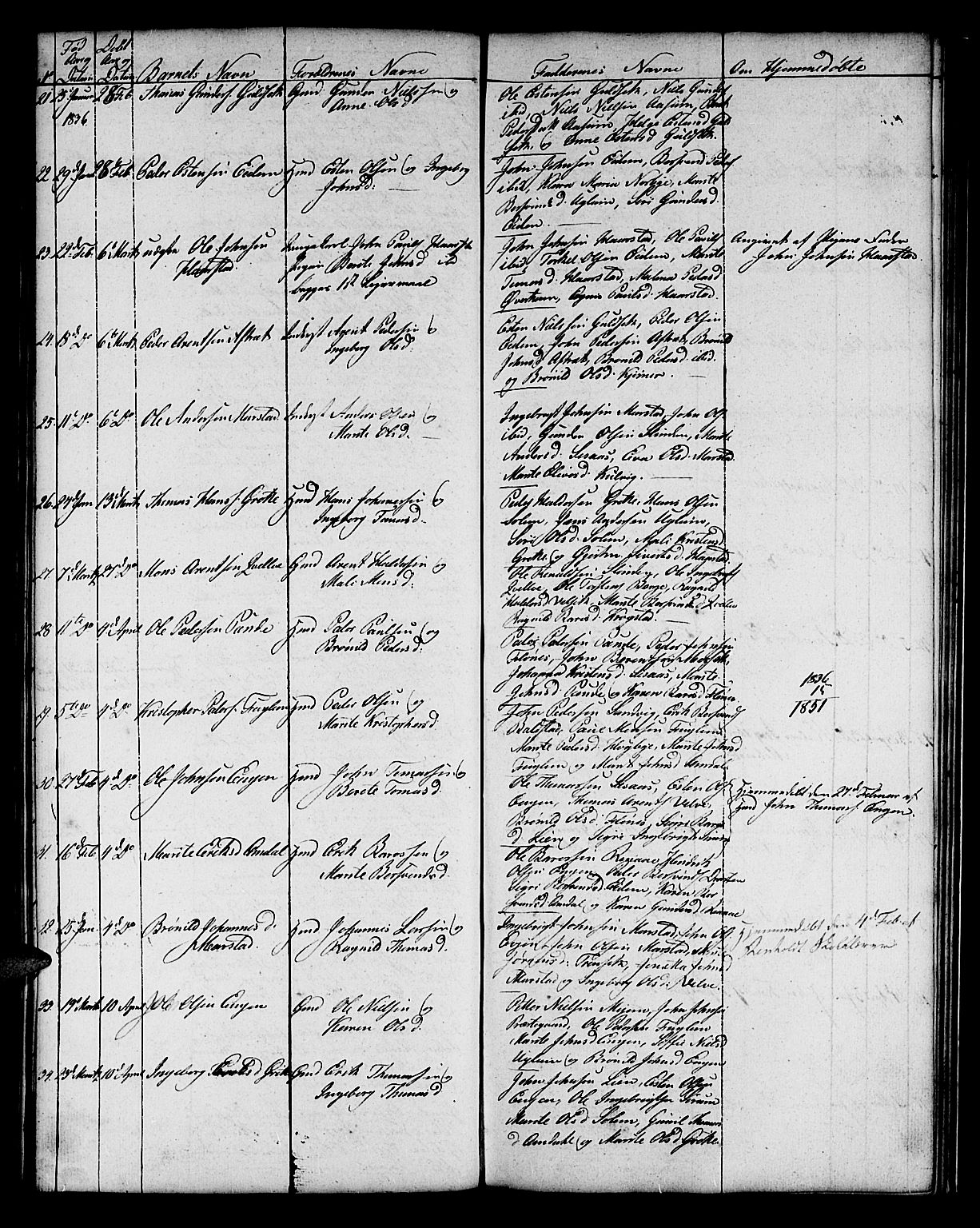 Ministerialprotokoller, klokkerbøker og fødselsregistre - Sør-Trøndelag, SAT/A-1456/695/L1153: Klokkerbok nr. 695C04, 1832-1842