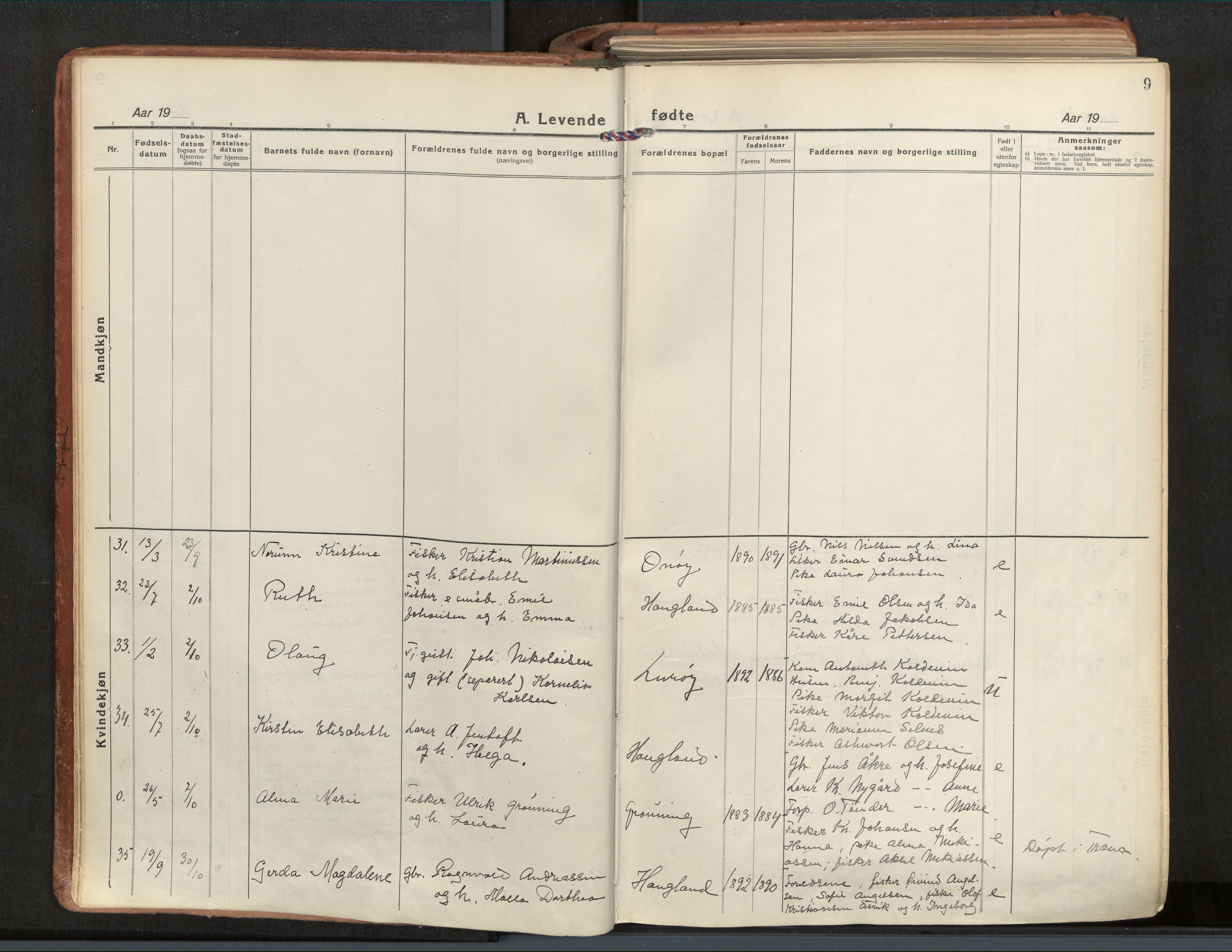 Ministerialprotokoller, klokkerbøker og fødselsregistre - Nordland, AV/SAT-A-1459/839/L0570: Ministerialbok nr. 839A07, 1923-1942, s. 9