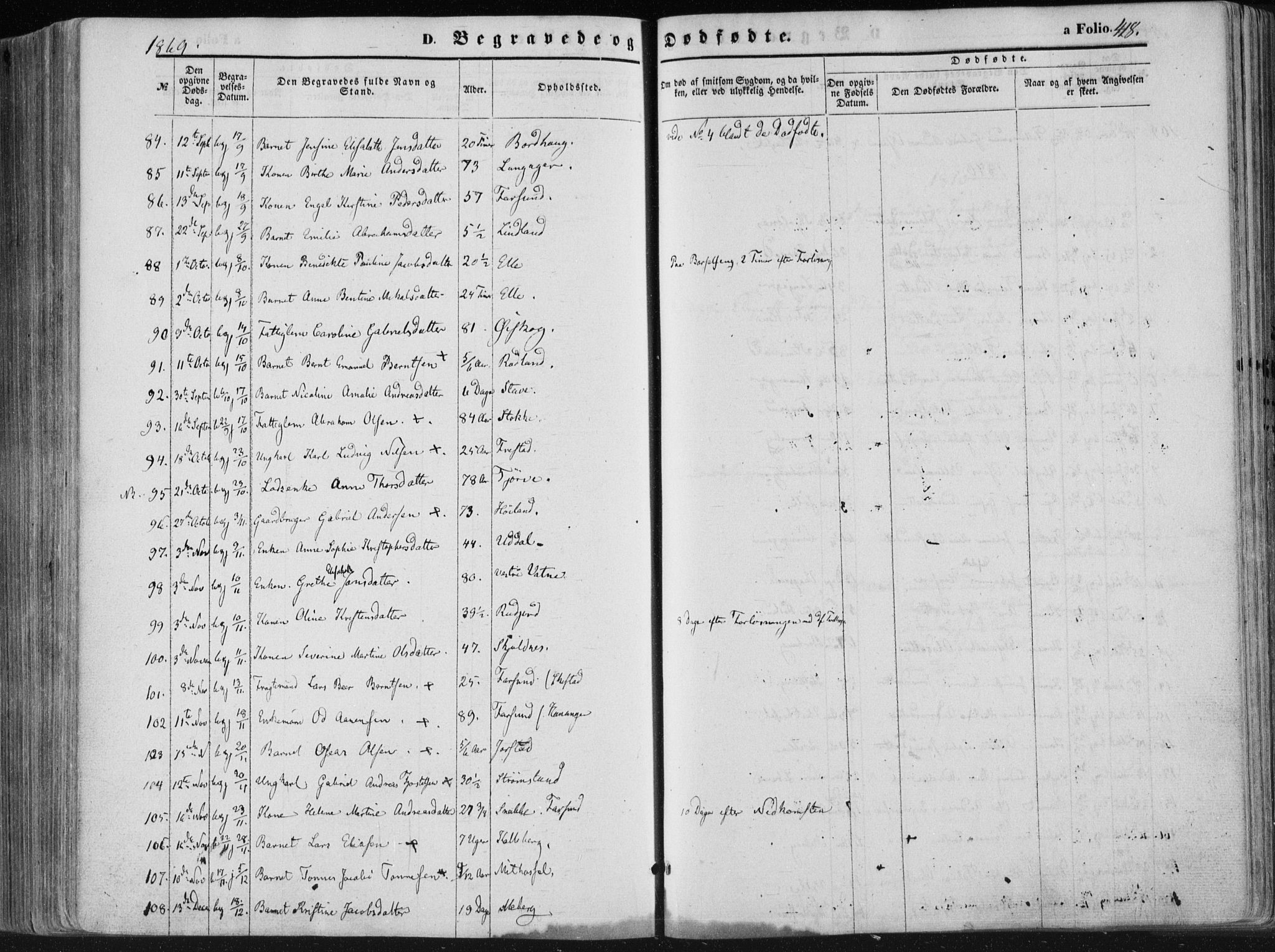 Lista sokneprestkontor, AV/SAK-1111-0027/F/Fa/L0011: Ministerialbok nr. A 11, 1861-1878, s. 418