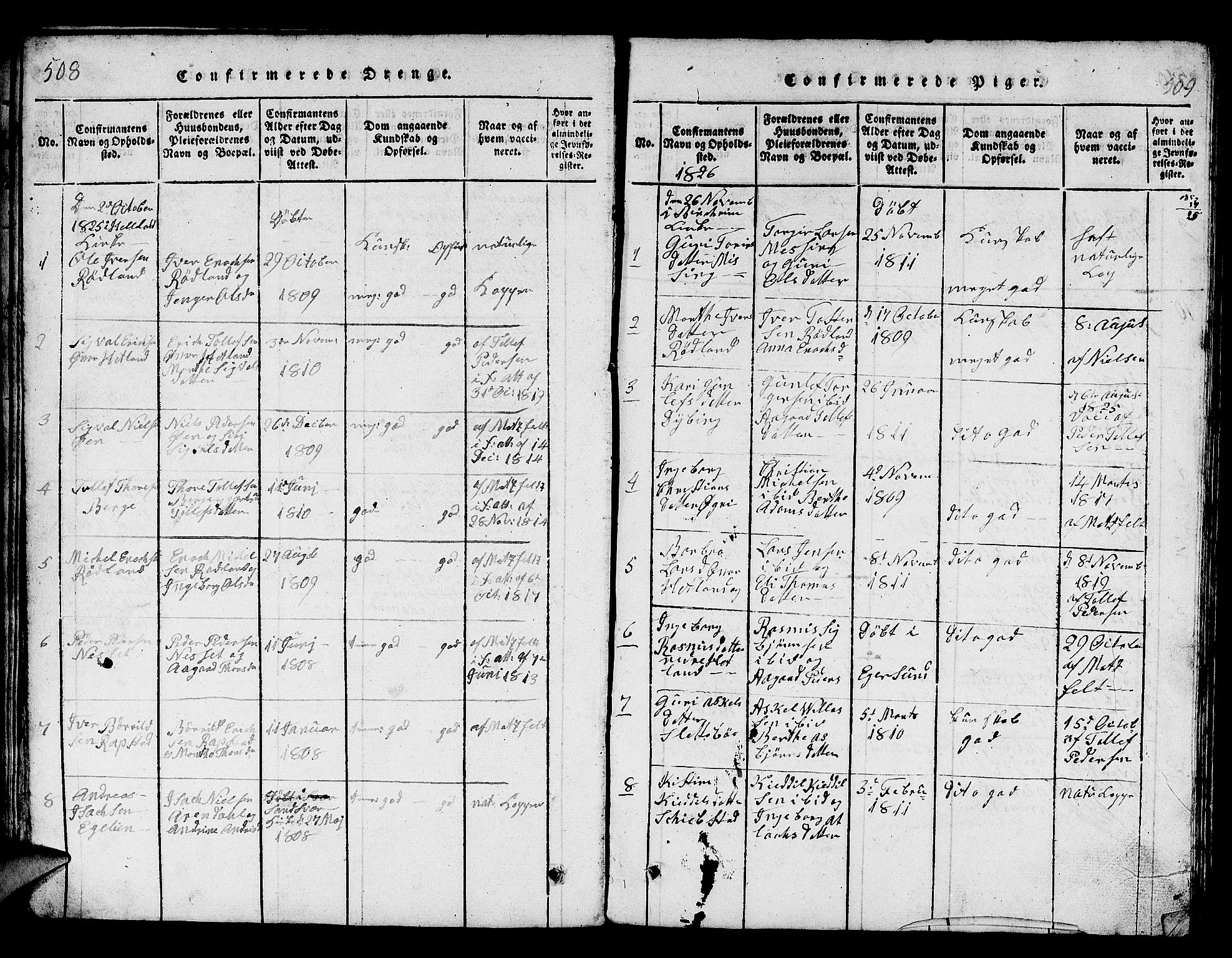 Helleland sokneprestkontor, SAST/A-101810: Klokkerbok nr. B 1, 1815-1841, s. 508-509