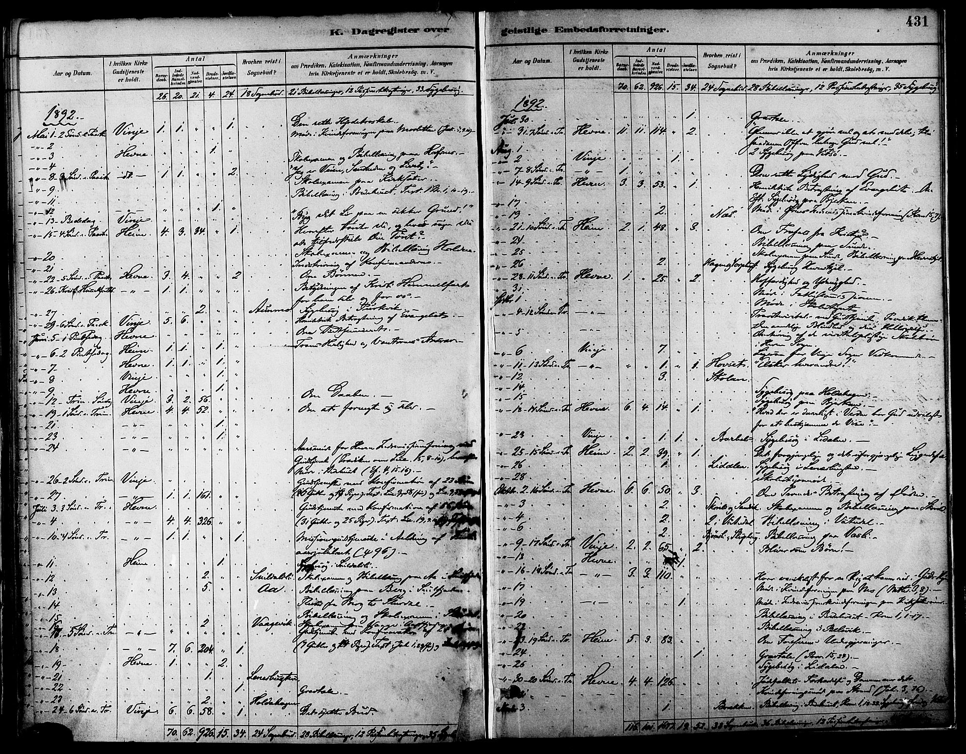 Ministerialprotokoller, klokkerbøker og fødselsregistre - Sør-Trøndelag, SAT/A-1456/630/L0496: Ministerialbok nr. 630A09, 1879-1895, s. 431