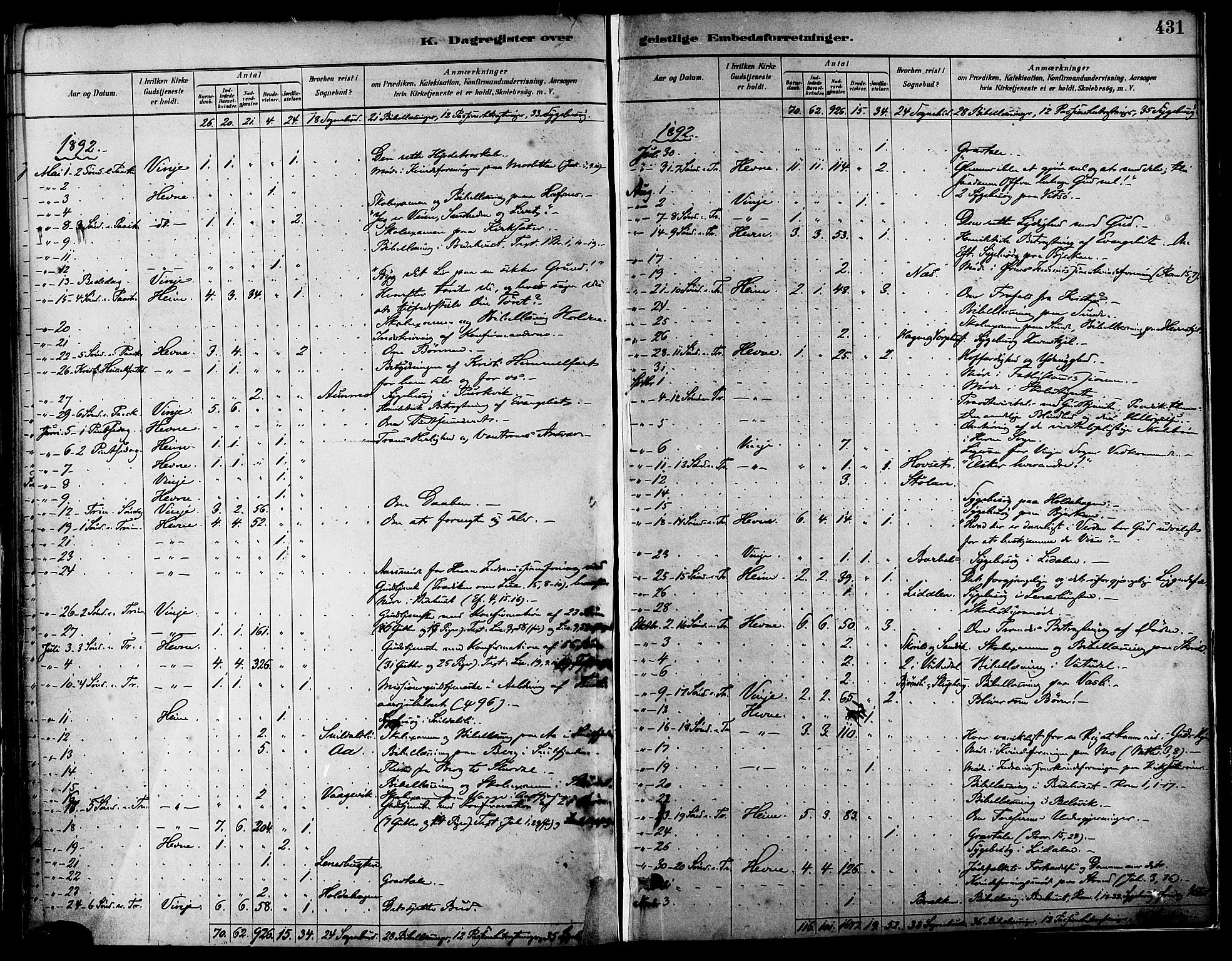 Ministerialprotokoller, klokkerbøker og fødselsregistre - Sør-Trøndelag, AV/SAT-A-1456/630/L0496: Ministerialbok nr. 630A09, 1879-1895, s. 431