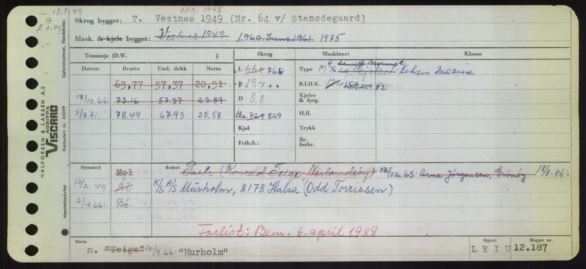 Sjøfartsdirektoratet med forløpere, Skipsmålingen, AV/RA-S-1627/H/Hd/L0025: Fartøy, Min-Mås, s. 391
