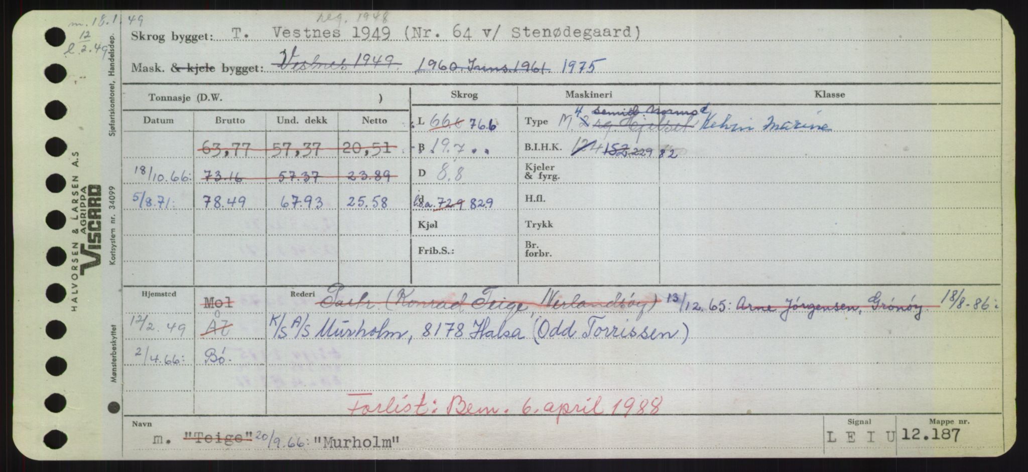 Sjøfartsdirektoratet med forløpere, Skipsmålingen, RA/S-1627/H/Hd/L0025: Fartøy, Min-Mås, s. 391