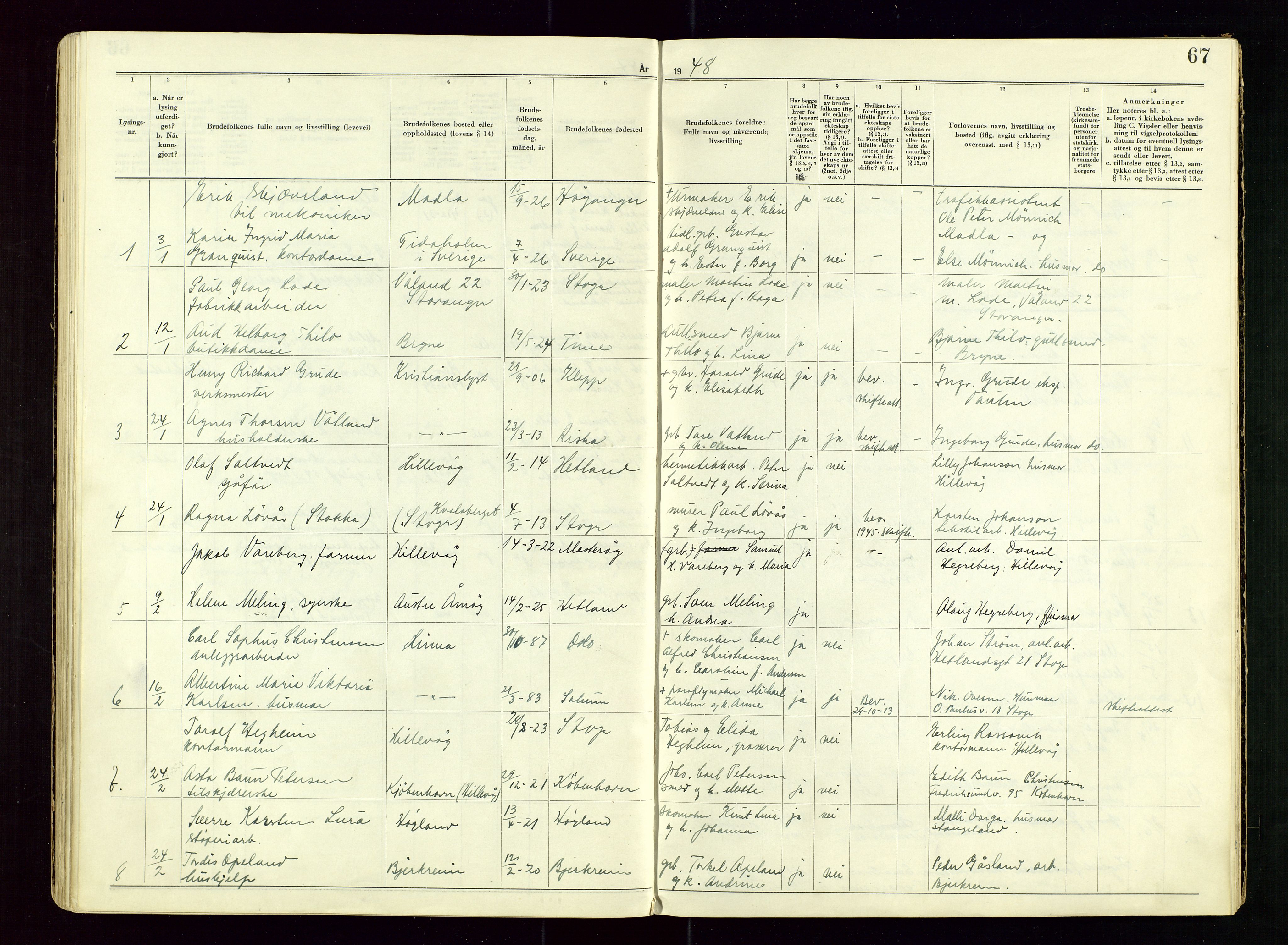 Sandnes sorenskriveri, AV/SAST-A-100312/02/I/Ic/L0001: Vigsel (Lysingsbok), 1944-1954, s. 67