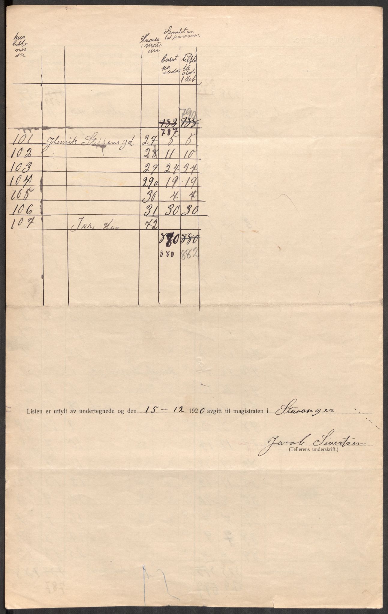 SAST, Folketelling 1920 for 1103 Stavanger kjøpstad, 1920, s. 121