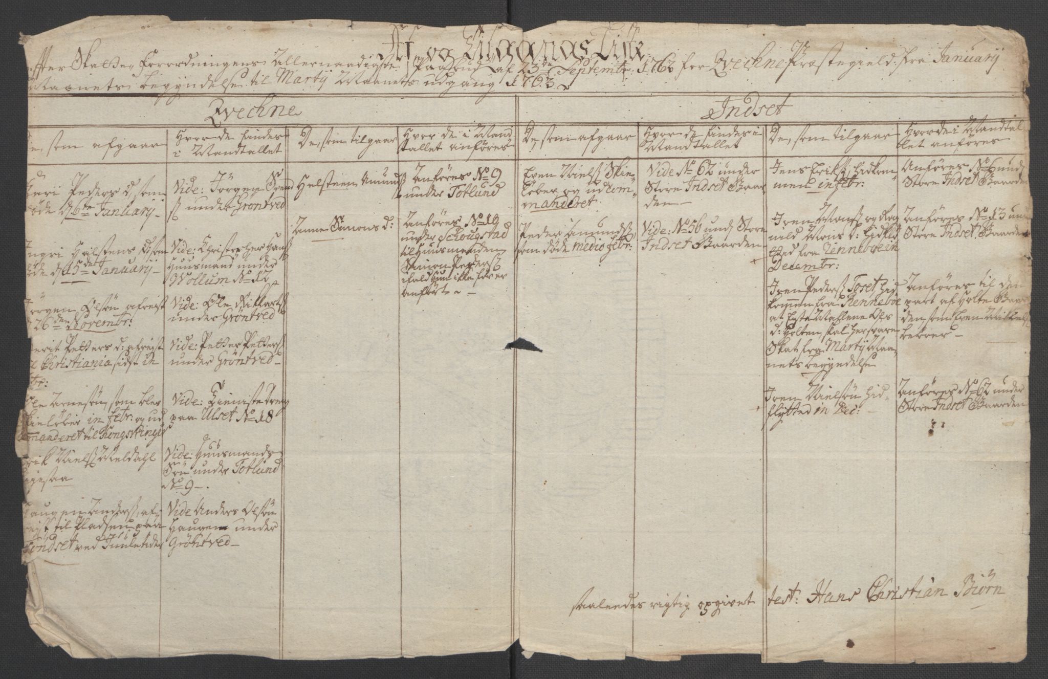 Rentekammeret inntil 1814, Reviderte regnskaper, Fogderegnskap, RA/EA-4092/R14/L0959: Ekstraskatten Solør og Odal, 1763-1770, s. 329
