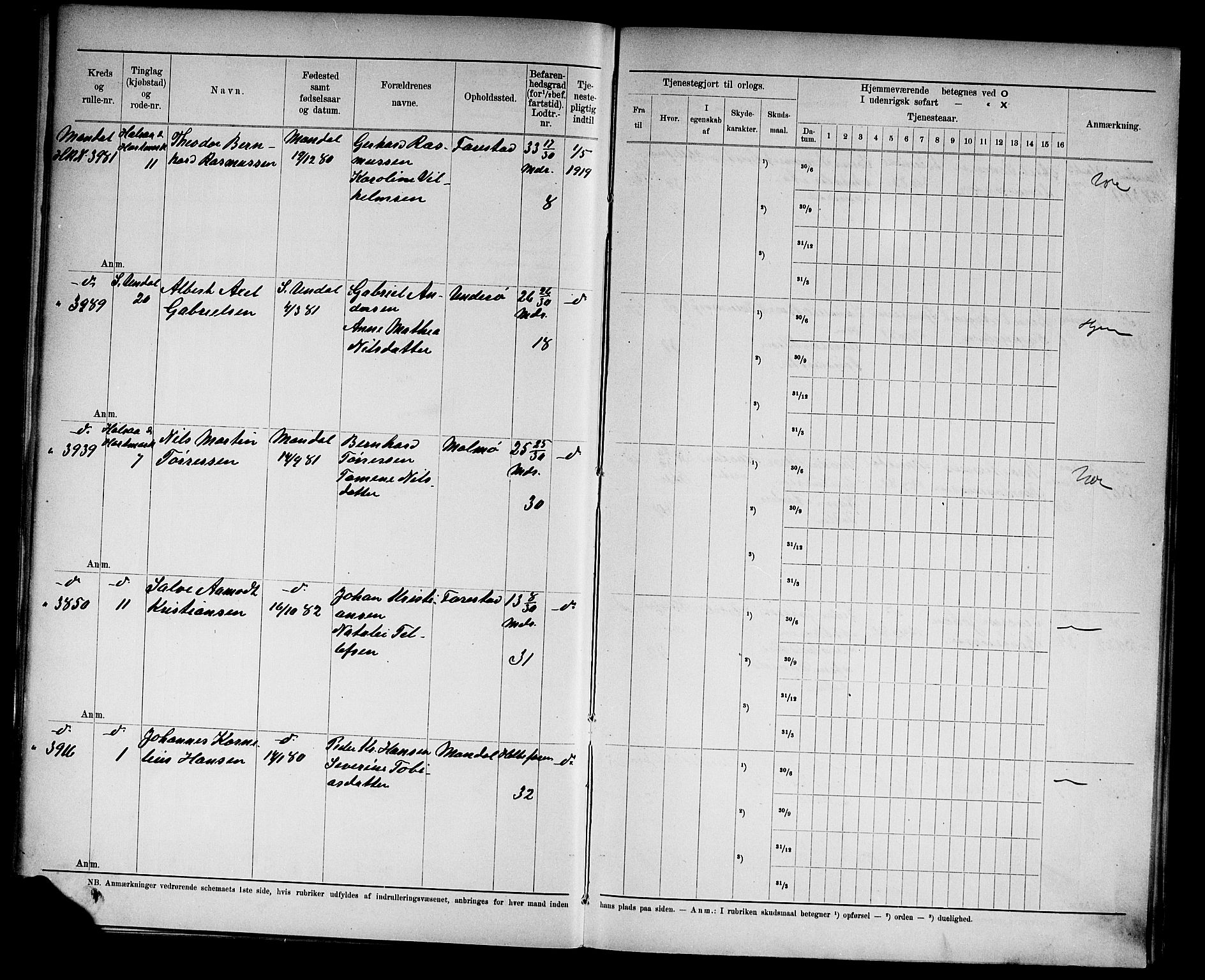 Kristiansand mønstringskrets, SAK/2031-0015/F/Fd/L0005: Rulle sjøvernepliktige, C-5, 1903, s. 27