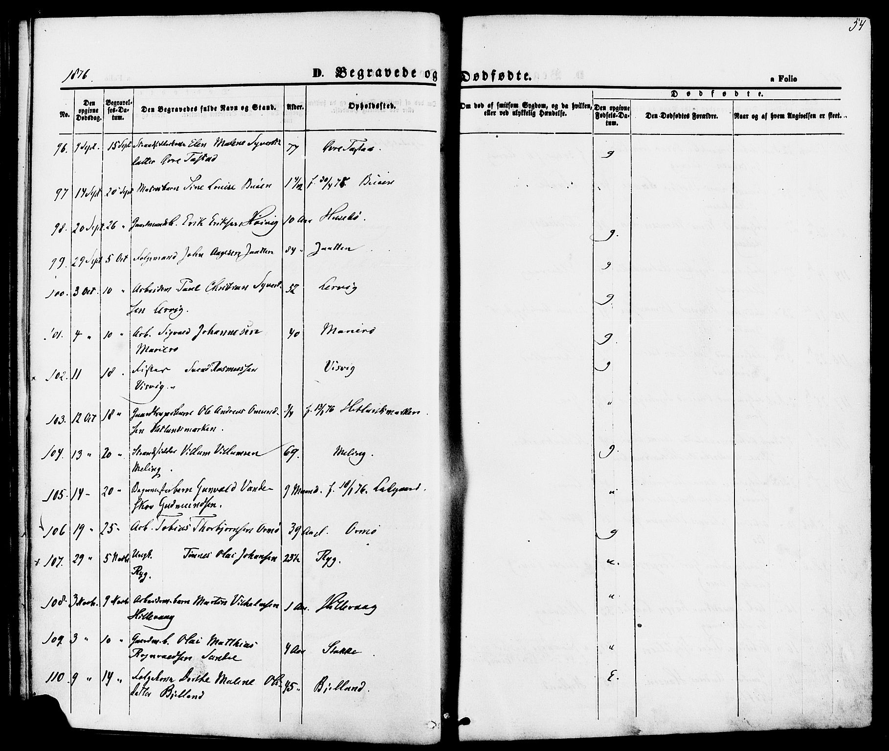 Hetland sokneprestkontor, AV/SAST-A-101826/30/30BA/L0006: Ministerialbok nr. A 6, 1869-1884, s. 54