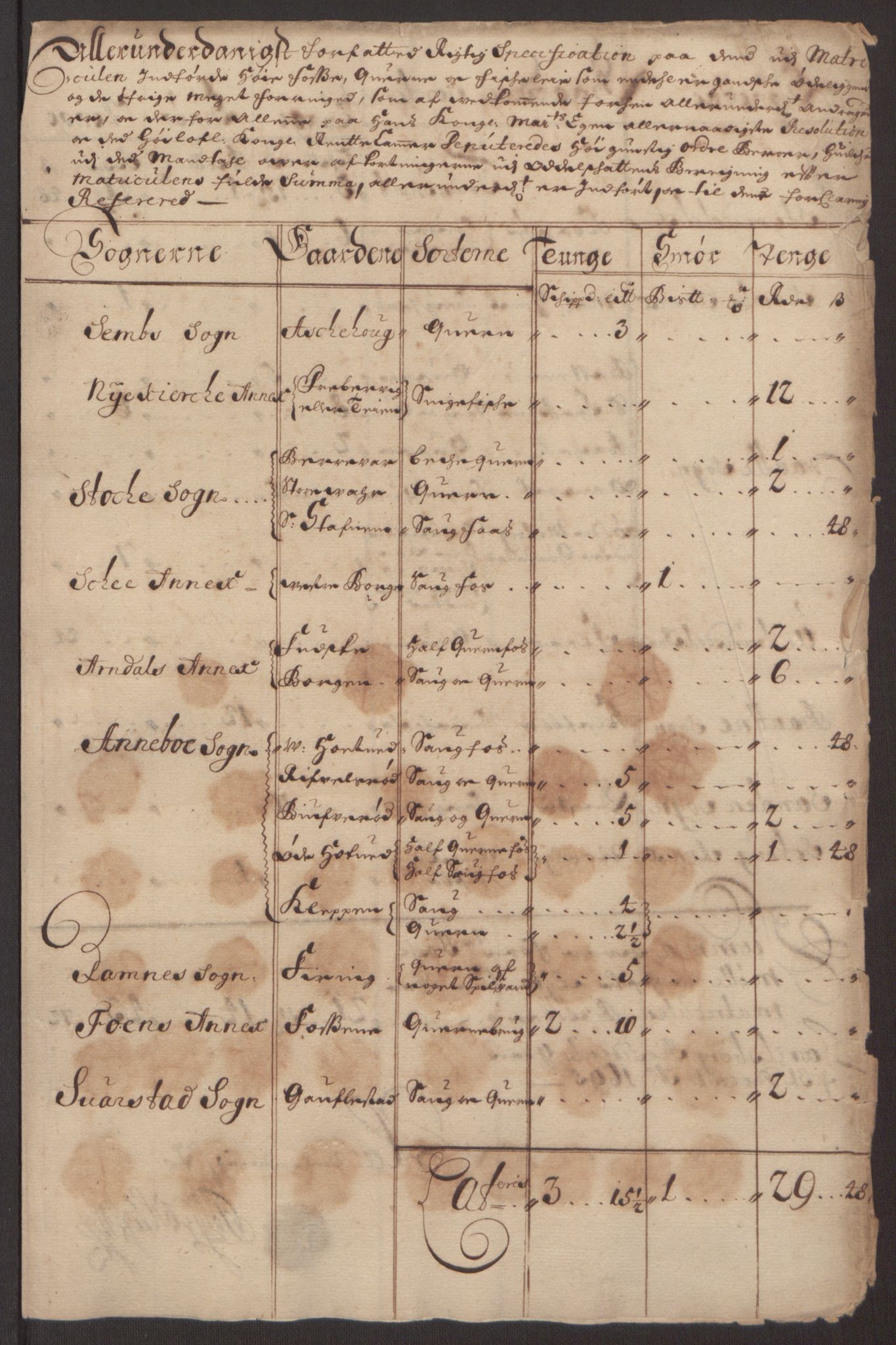 Rentekammeret inntil 1814, Reviderte regnskaper, Fogderegnskap, RA/EA-4092/R32/L1867: Fogderegnskap Jarlsberg grevskap, 1694-1696, s. 253