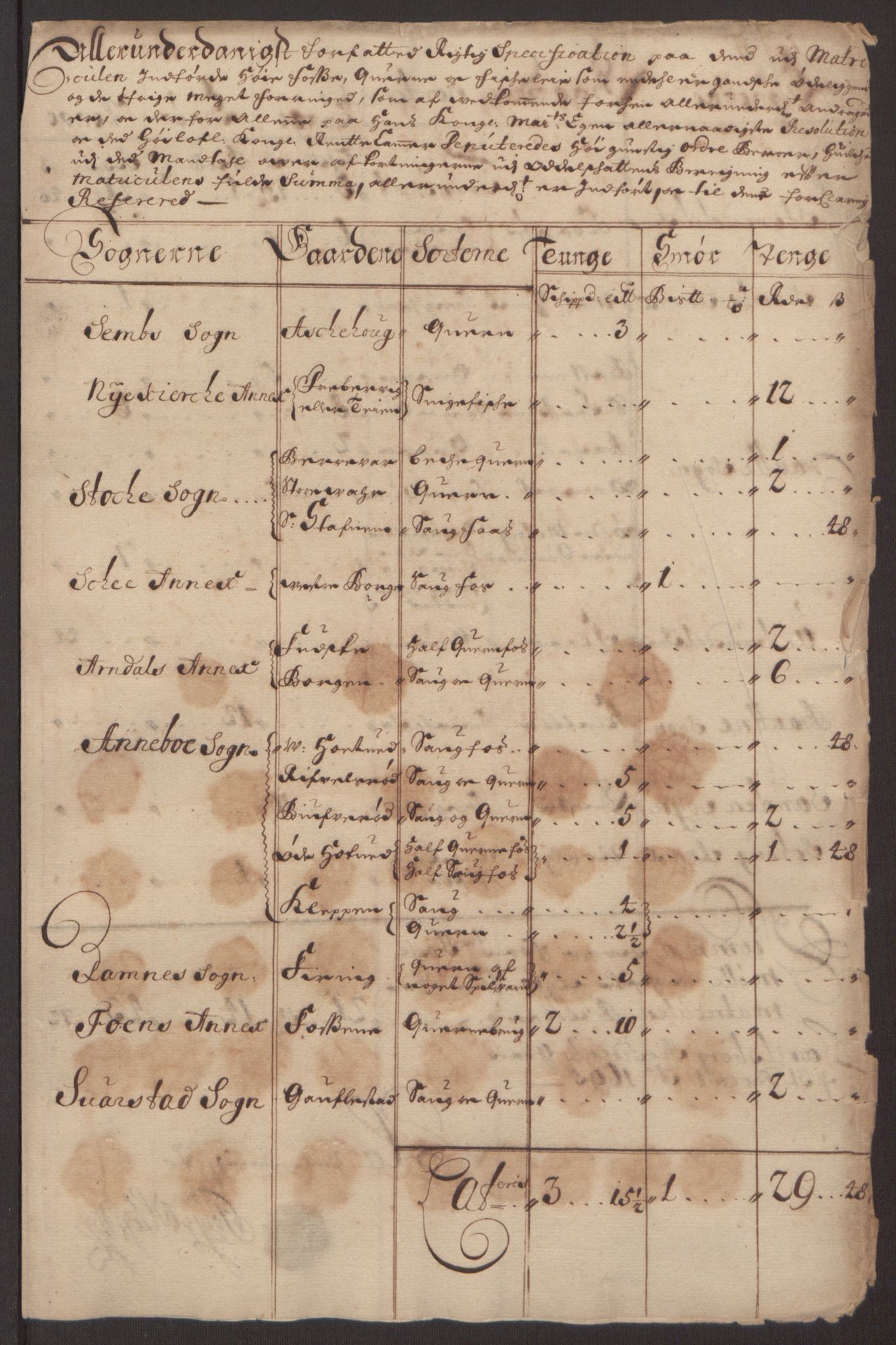Rentekammeret inntil 1814, Reviderte regnskaper, Fogderegnskap, AV/RA-EA-4092/R32/L1867: Fogderegnskap Jarlsberg grevskap, 1694-1696, s. 253