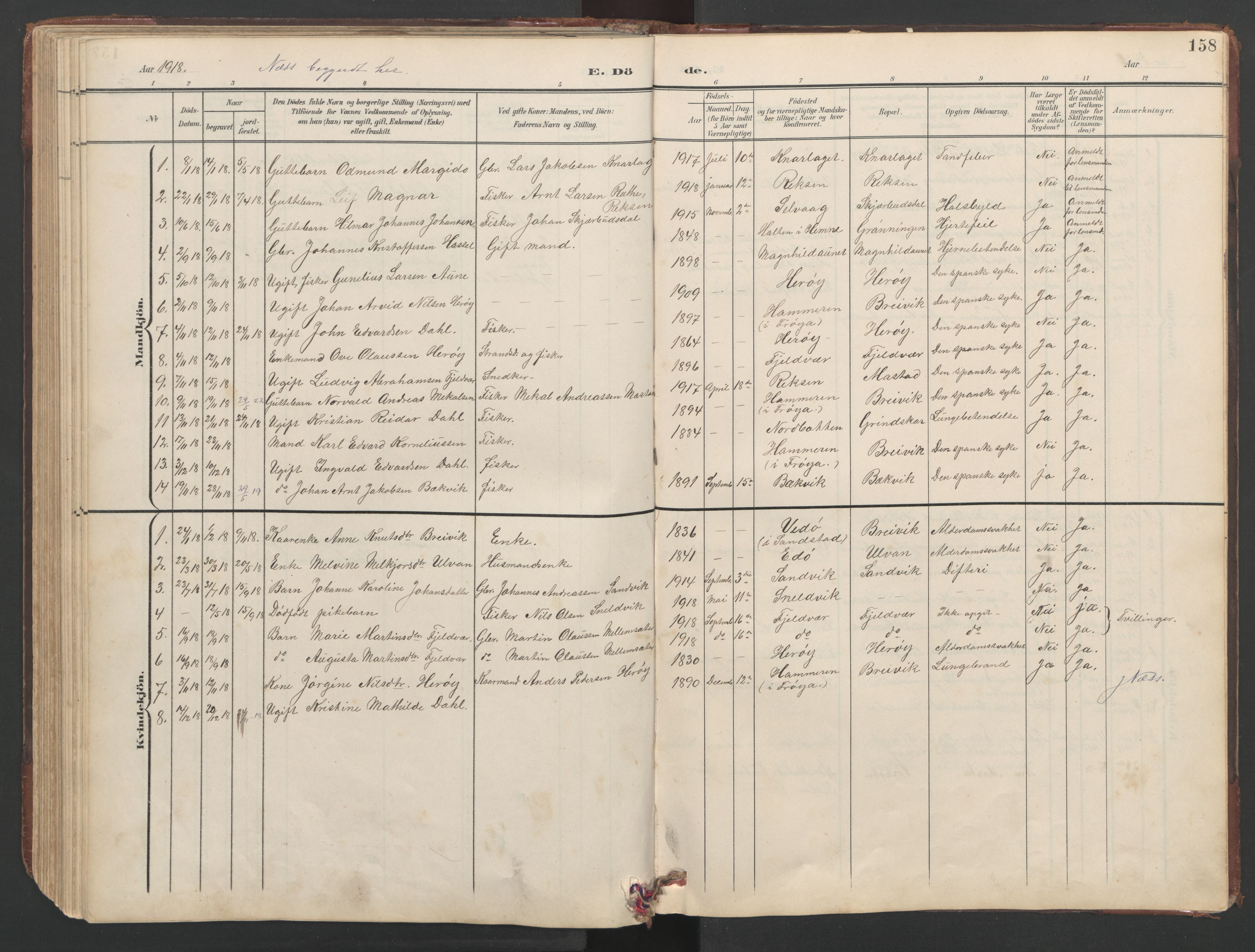 Ministerialprotokoller, klokkerbøker og fødselsregistre - Sør-Trøndelag, SAT/A-1456/638/L0571: Klokkerbok nr. 638C03, 1901-1930, s. 158