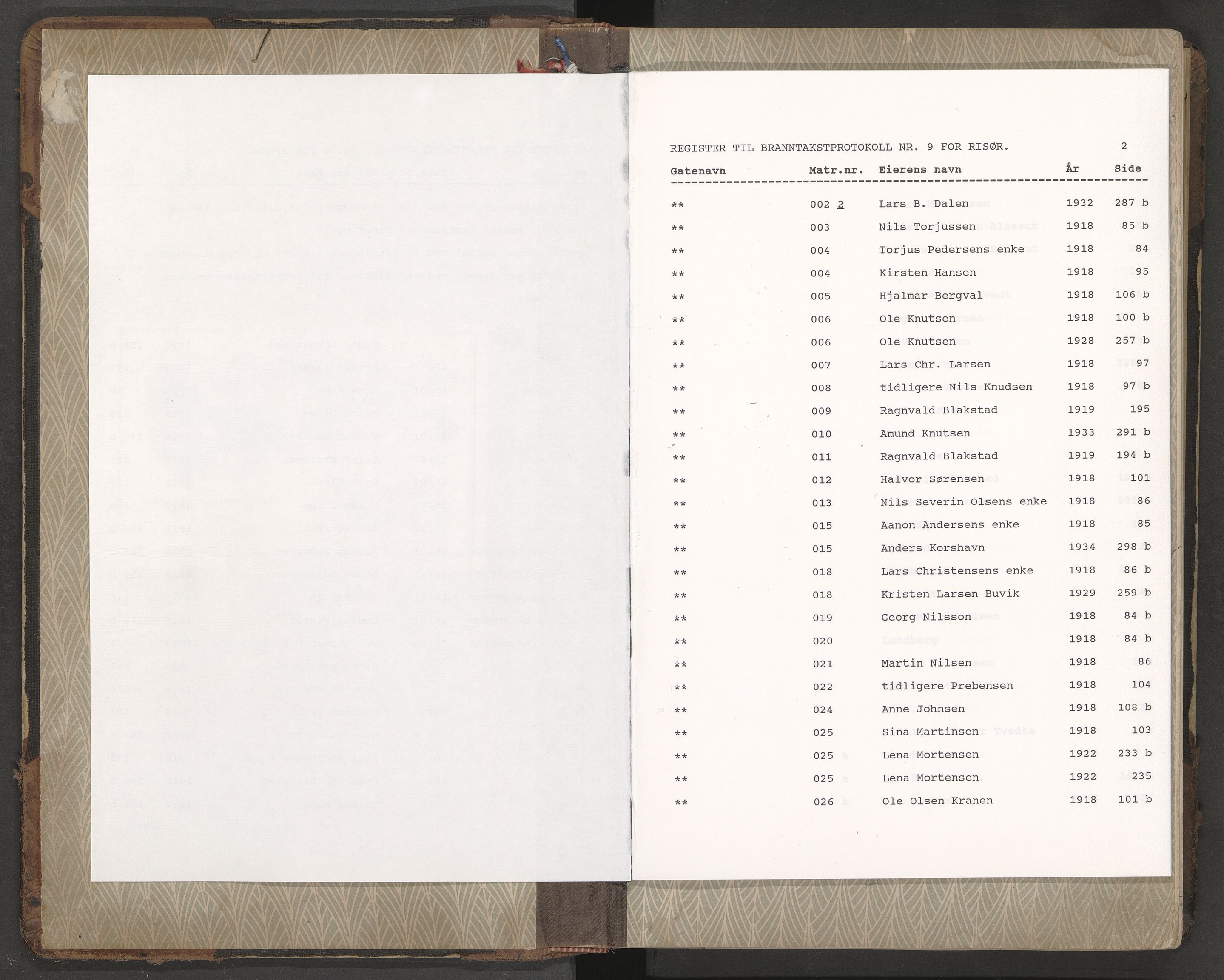 Norges Brannkasse Risør, AV/SAK-2241-0043/F/Fa/L0012: Branntakstprotokoll nr. 9 med gatenavnsregister, 1918-1935
