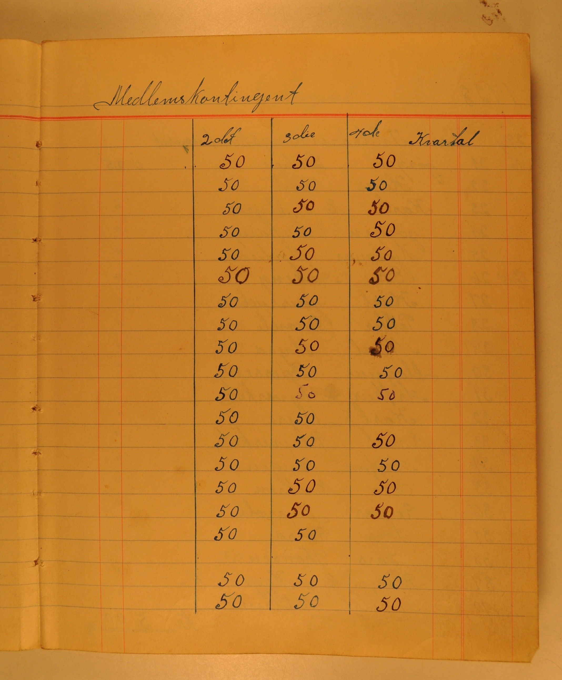 Harestua Arbeiderforening, OARM/H-A-00388/P/L0003/0001: Medlemsfortegnelser / Medlemslister, 1928-1940