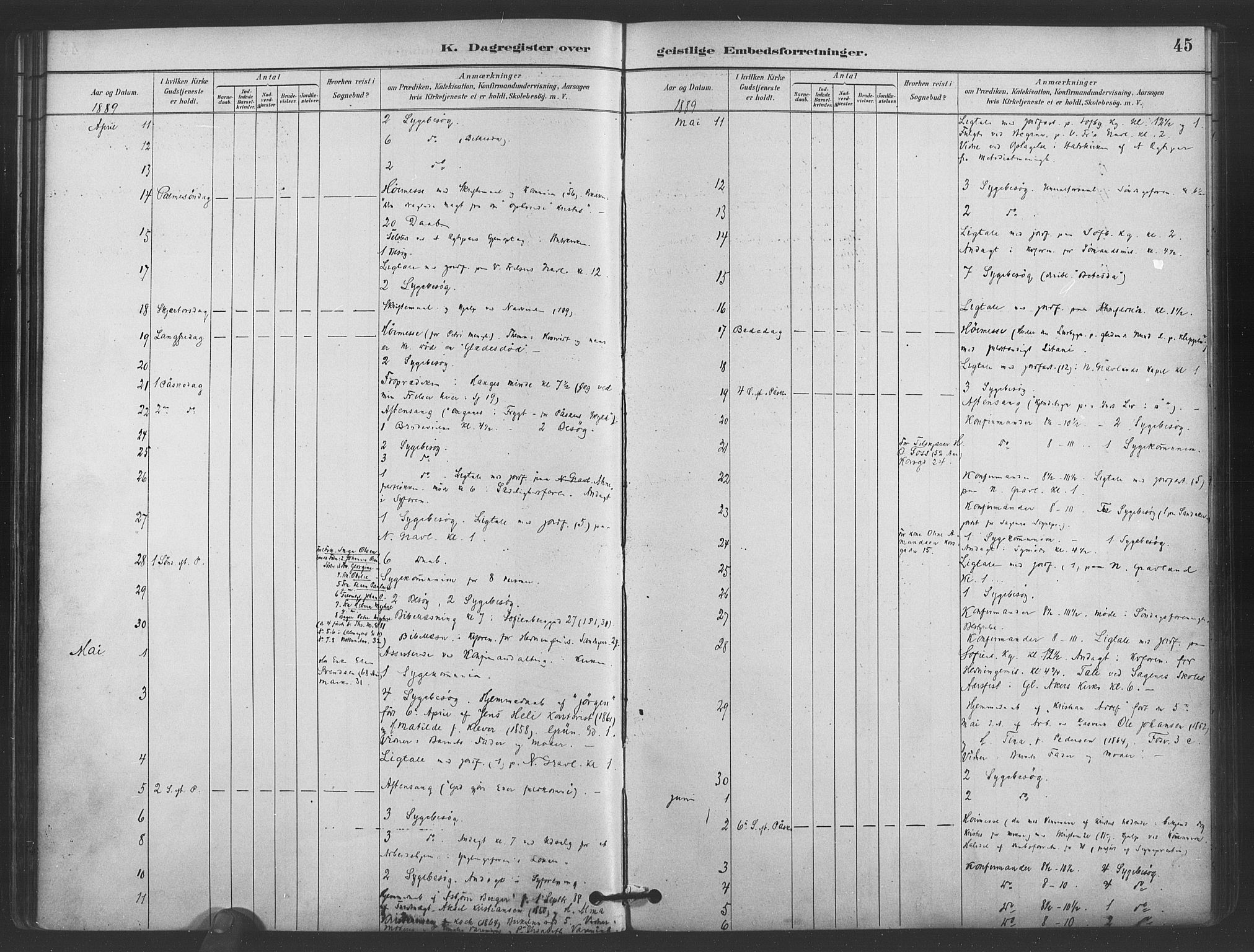 Paulus prestekontor Kirkebøker, AV/SAO-A-10871/I/Ib/L0001: Dagsregister nr. II 1, 1882-1910, s. 45