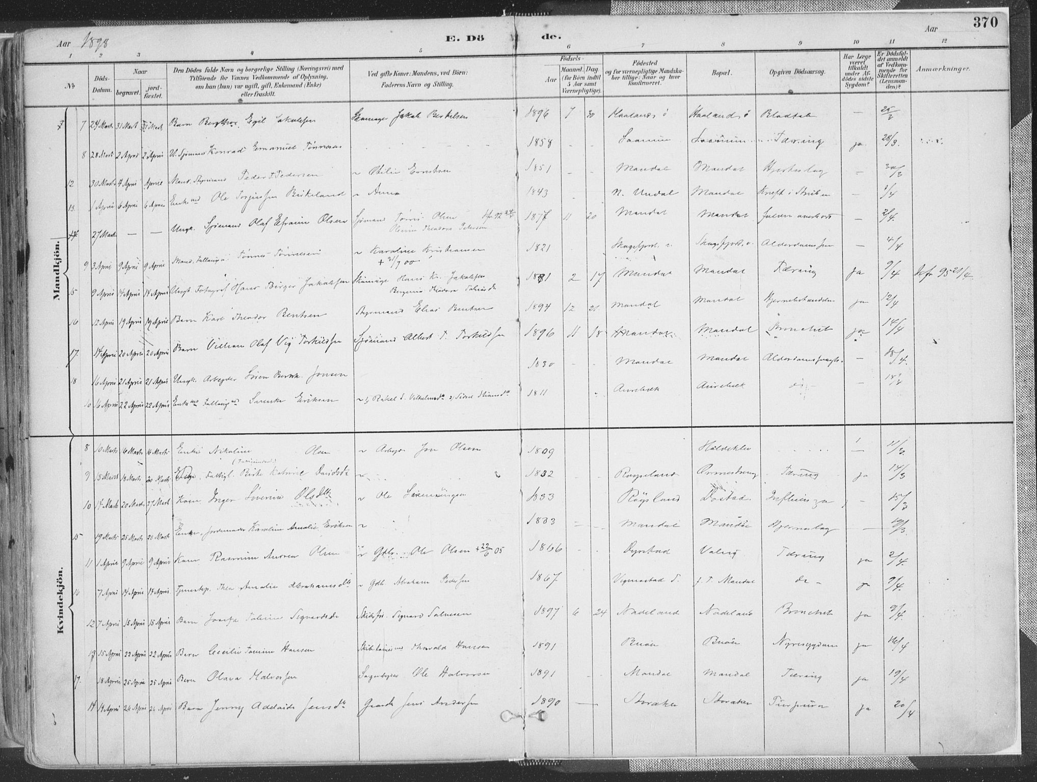 Mandal sokneprestkontor, AV/SAK-1111-0030/F/Fa/Faa/L0018: Ministerialbok nr. A 18, 1890-1905, s. 370