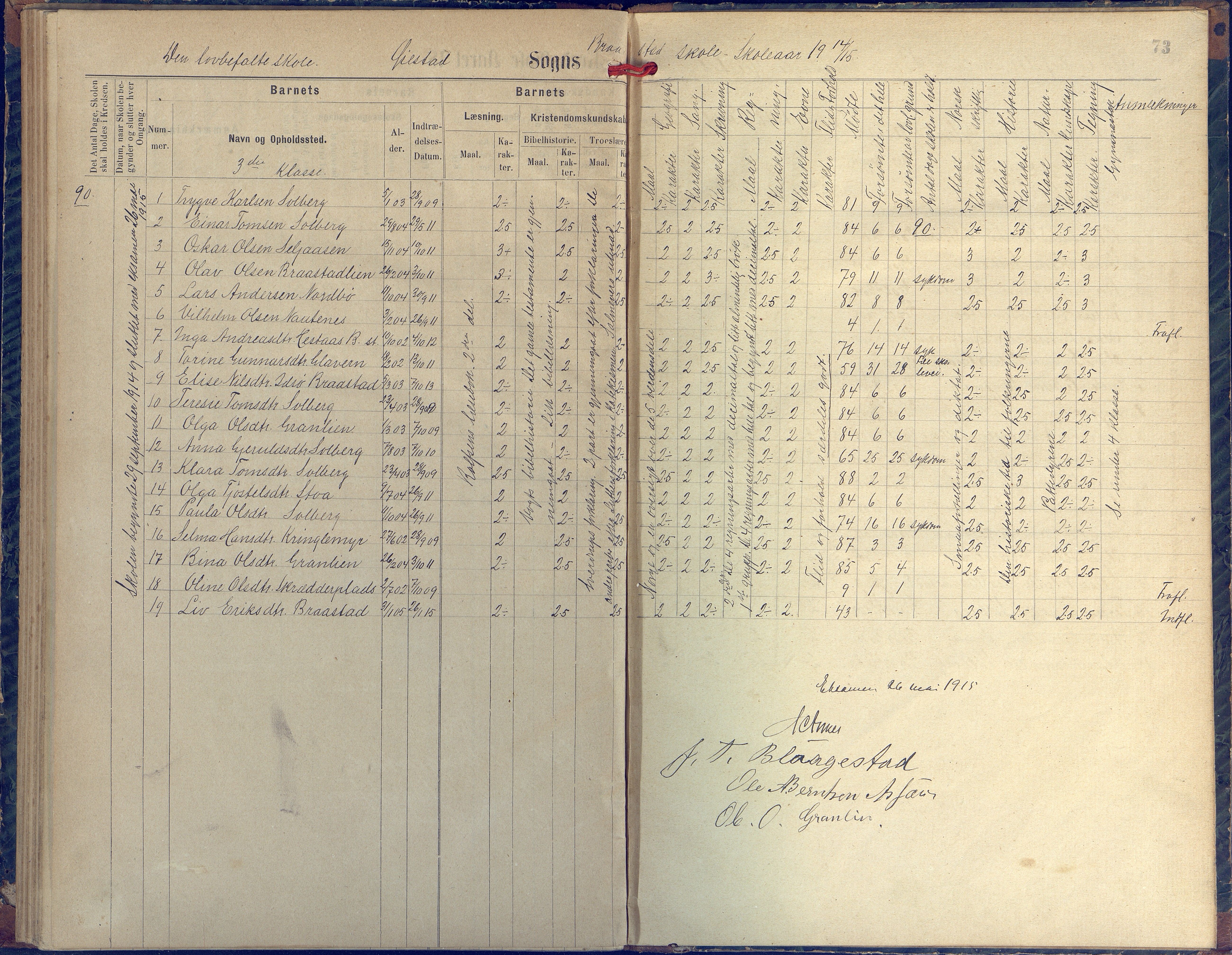 Øyestad kommune frem til 1979, AAKS/KA0920-PK/06/06H/L0002: Protokoll for den lovbefalte skole, 1872-1917, s. 73