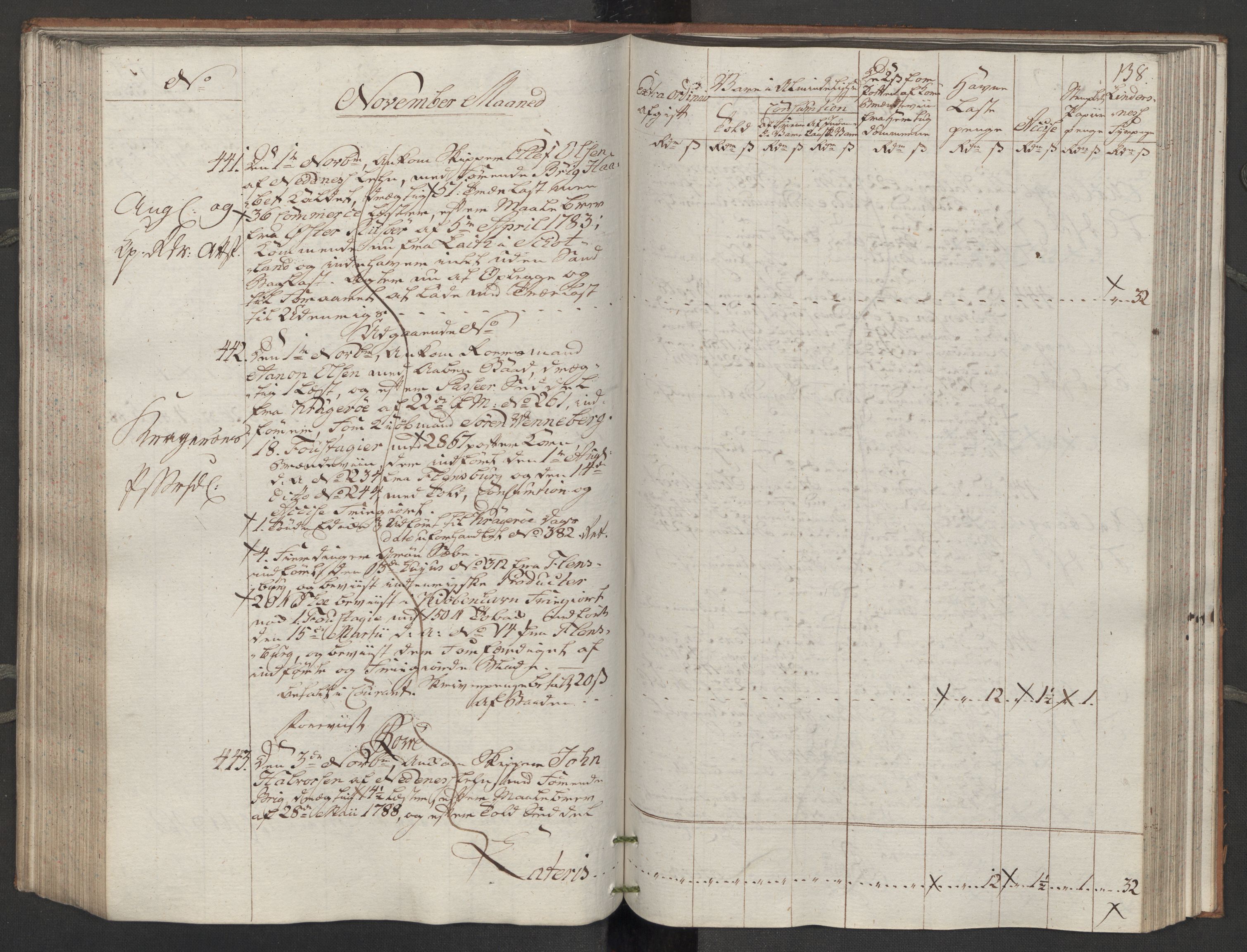 Generaltollkammeret, tollregnskaper, AV/RA-EA-5490/R14/L0116/0001: Tollregnskaper Øster-Risør / Inngående tollbok, 1794, s. 137b-138a