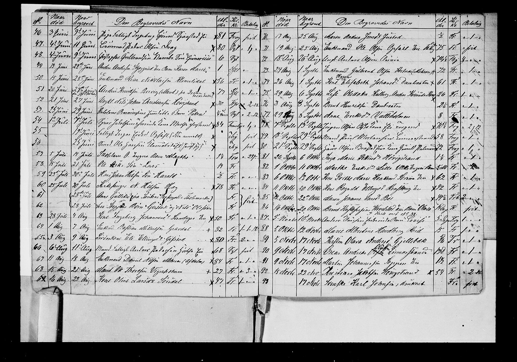 Lier kirkebøker, AV/SAKO-A-230/G/Ga/L0003: Klokkerbok nr. I 3, 1861-1873