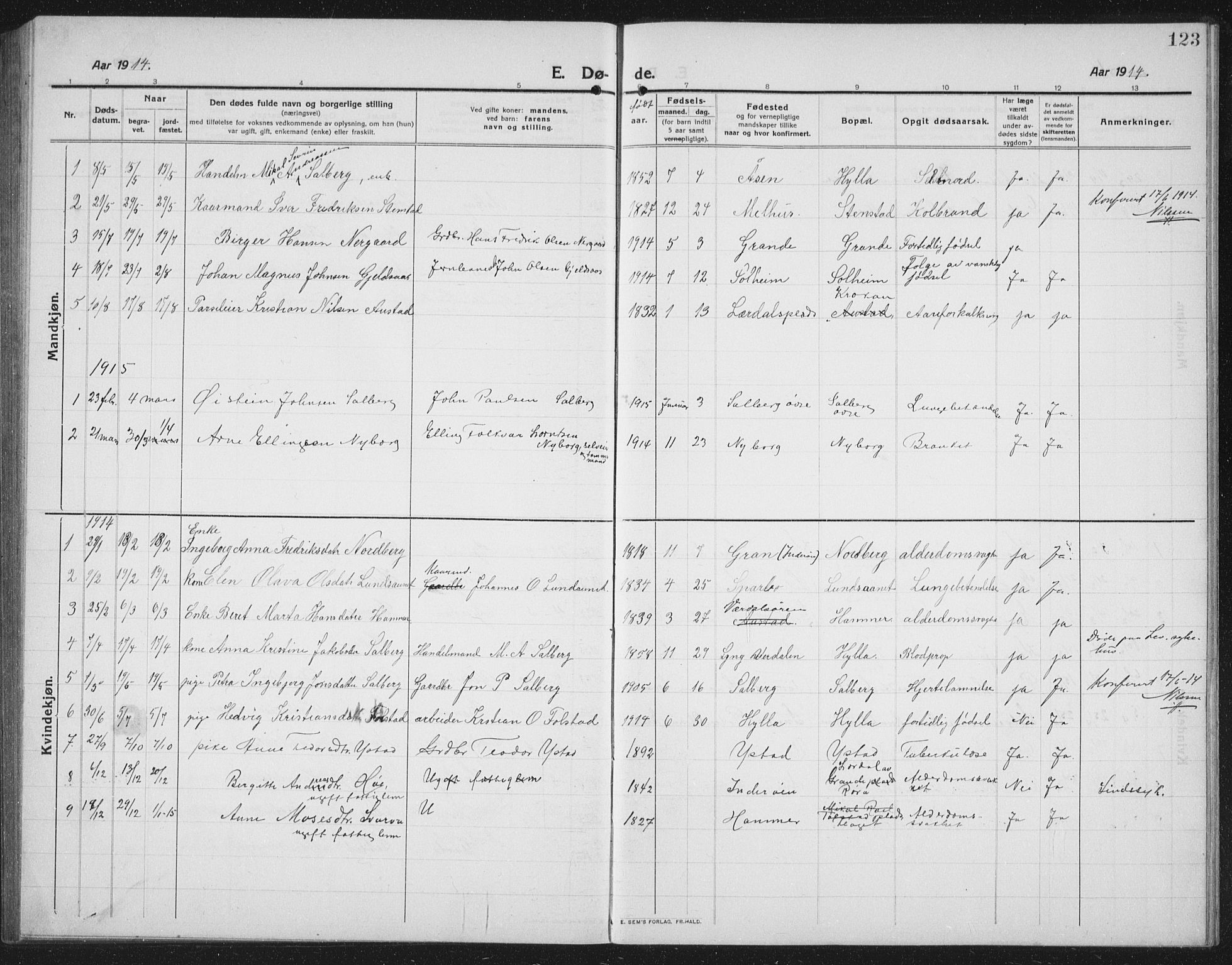 Ministerialprotokoller, klokkerbøker og fødselsregistre - Nord-Trøndelag, SAT/A-1458/731/L0312: Klokkerbok nr. 731C03, 1911-1935, s. 123