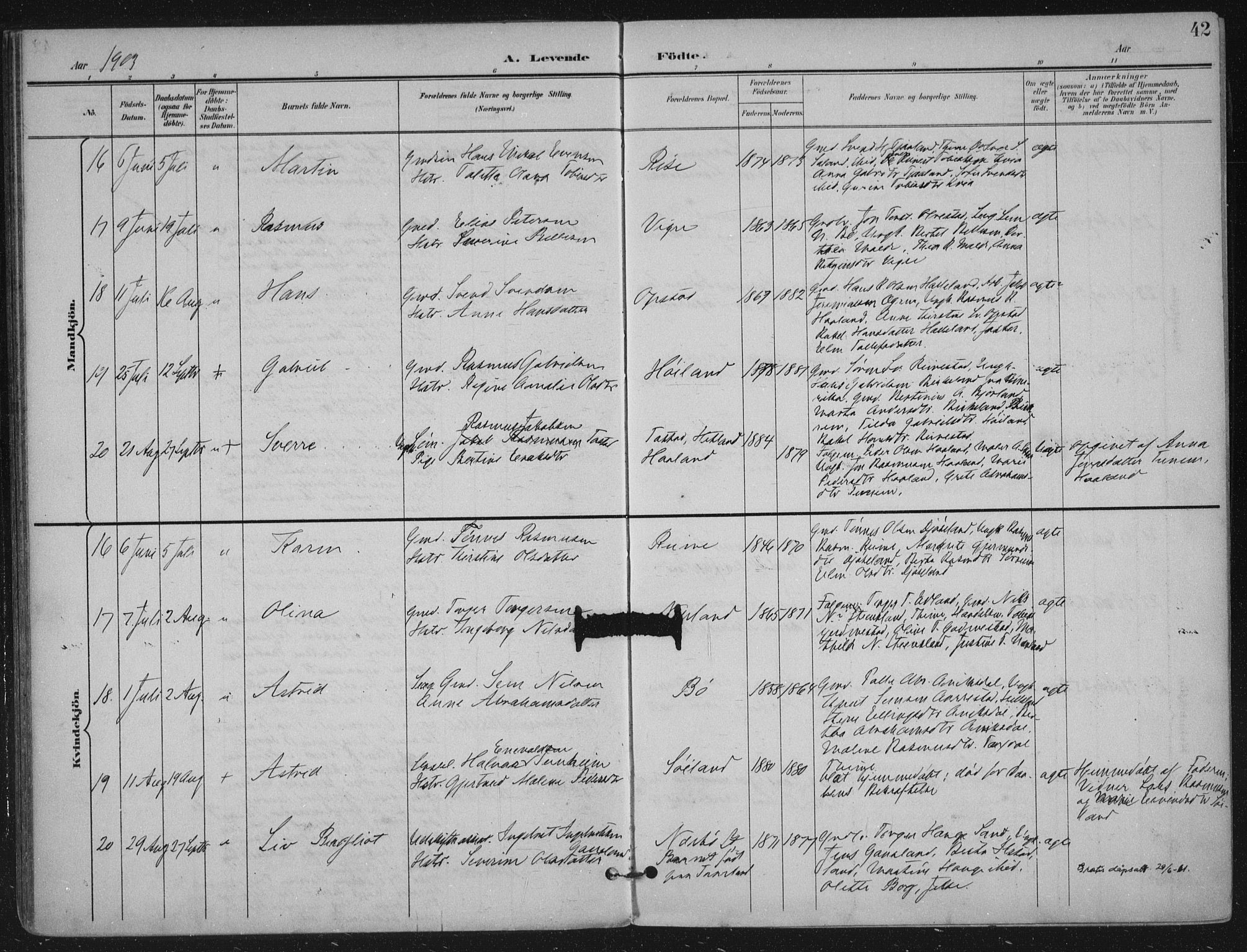 Hå sokneprestkontor, AV/SAST-A-101801/001/30BA/L0012: Ministerialbok nr. A 11, 1897-1924, s. 42