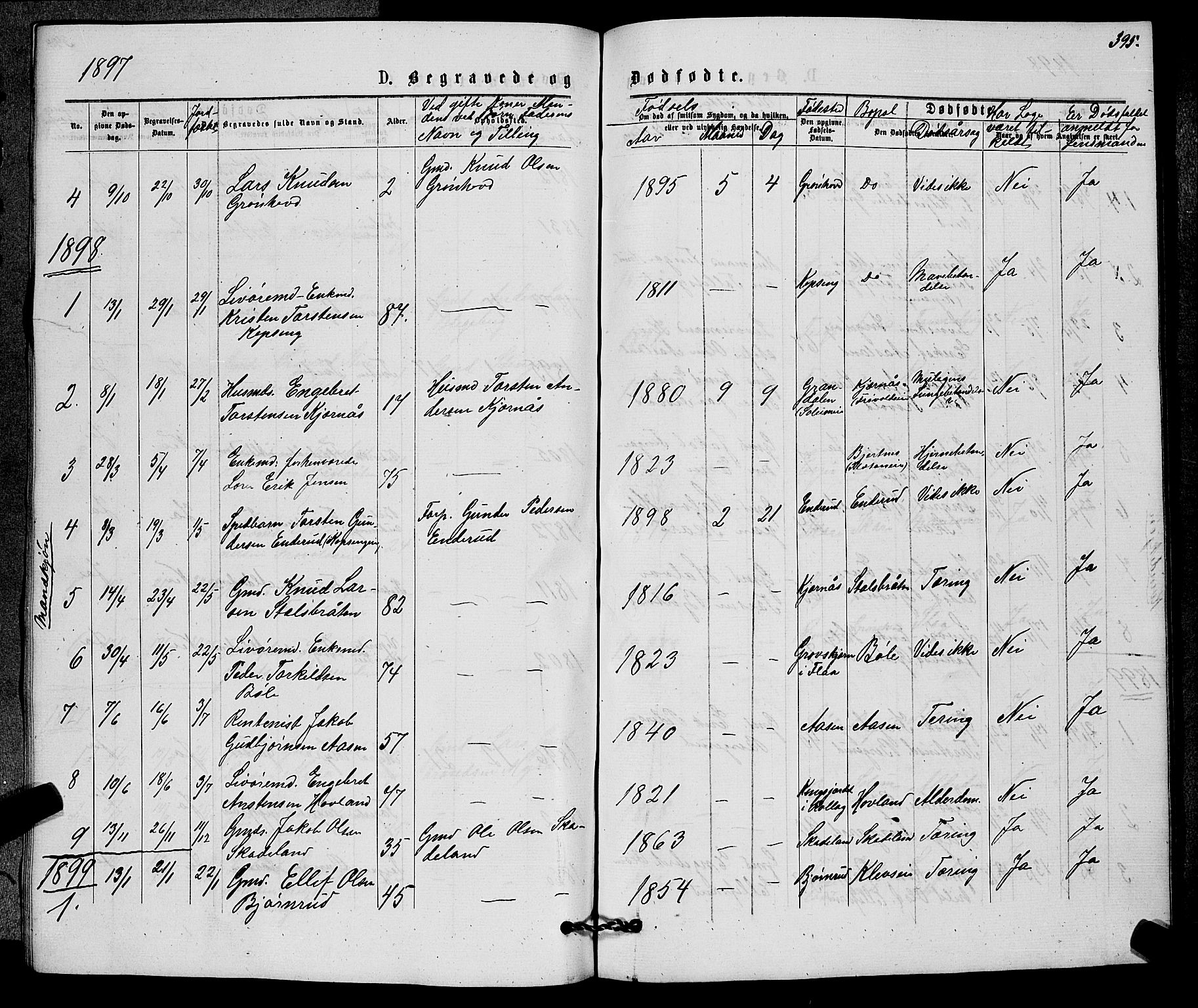 Sigdal kirkebøker, AV/SAKO-A-245/G/Gb/L0002: Klokkerbok nr. II 2, 1875-1900, s. 395