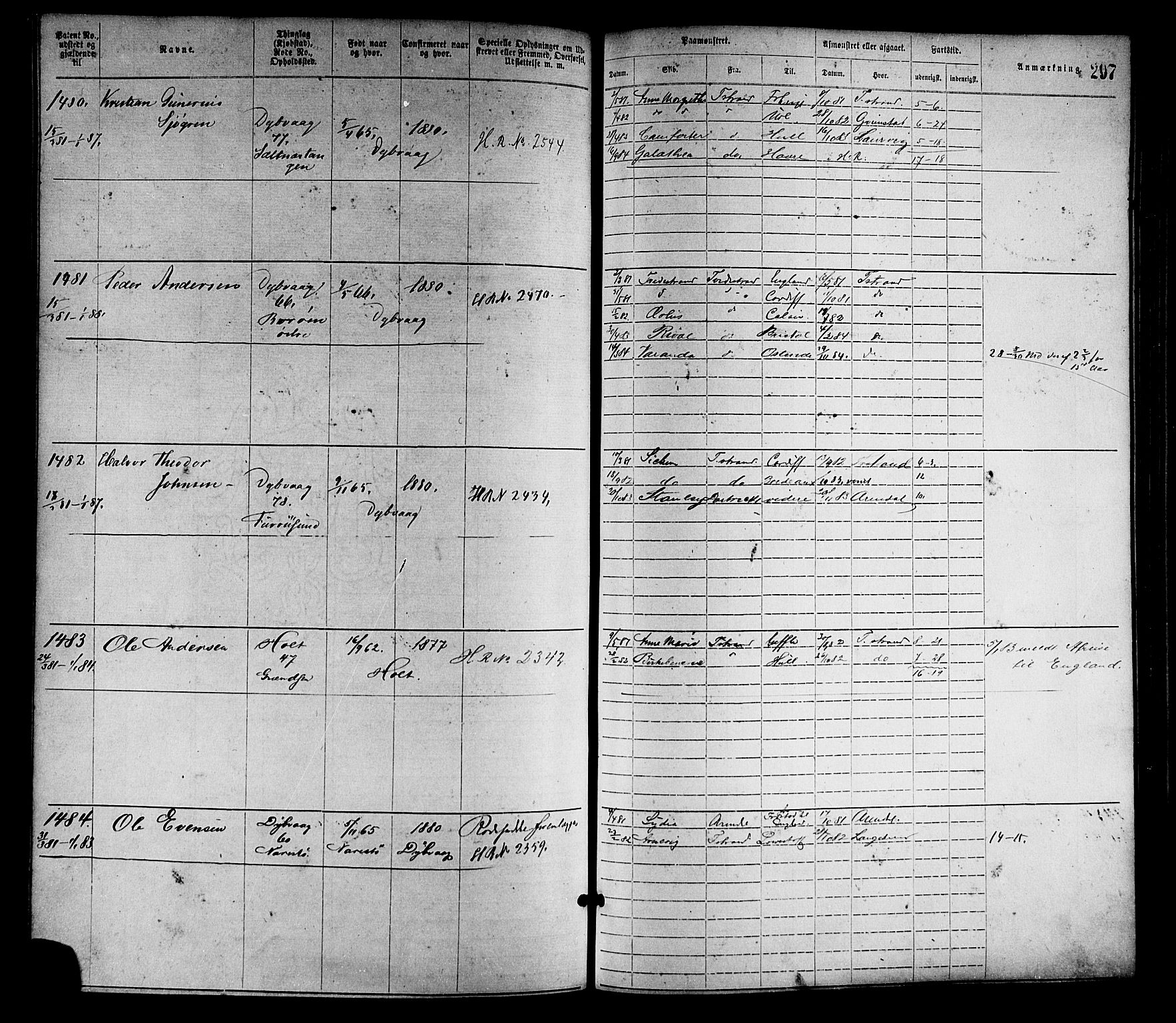 Tvedestrand mønstringskrets, SAK/2031-0011/F/Fa/L0001: Annotasjonsrulle nr 1-1905 med register, R-1, 1866-1886, s. 322
