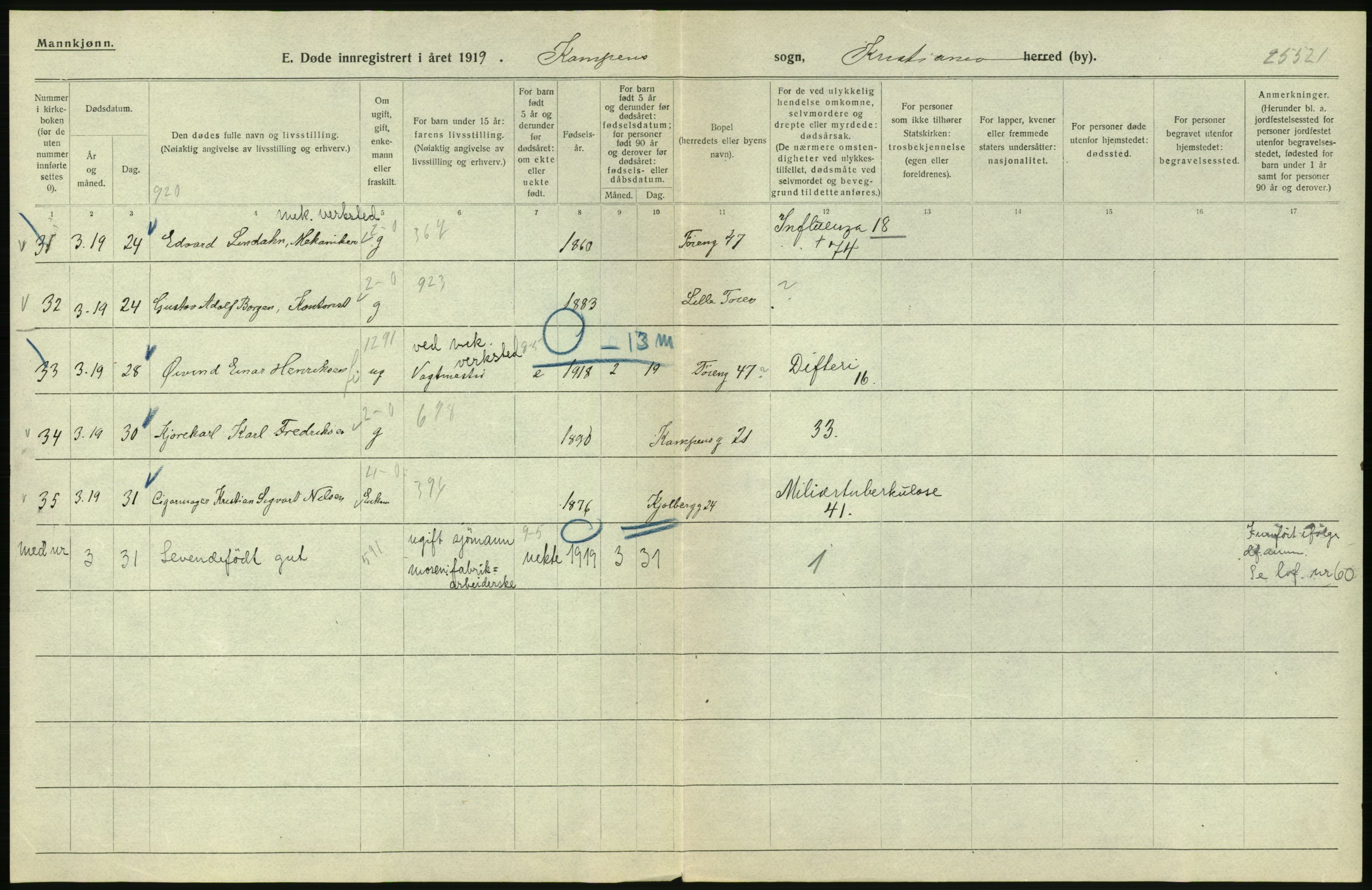 Statistisk sentralbyrå, Sosiodemografiske emner, Befolkning, RA/S-2228/D/Df/Dfb/Dfbi/L0010: Kristiania: Døde, 1919, s. 342