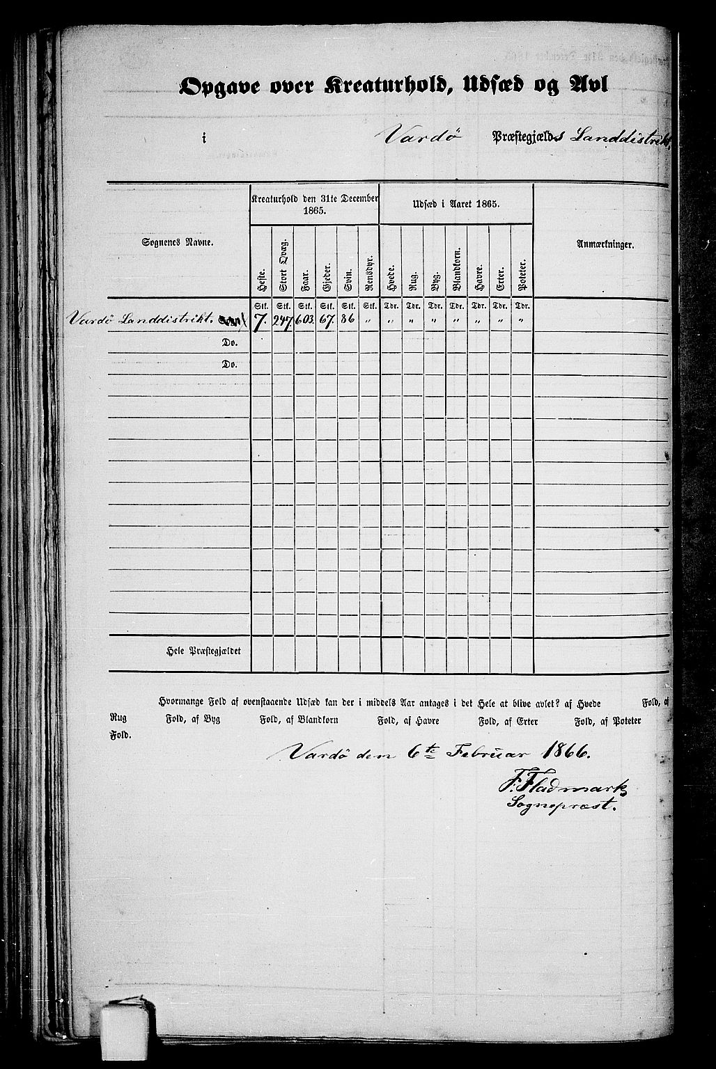 RA, Folketelling 1865 for 2028L Vardø prestegjeld, Vardø landsokn, 1865, s. 4