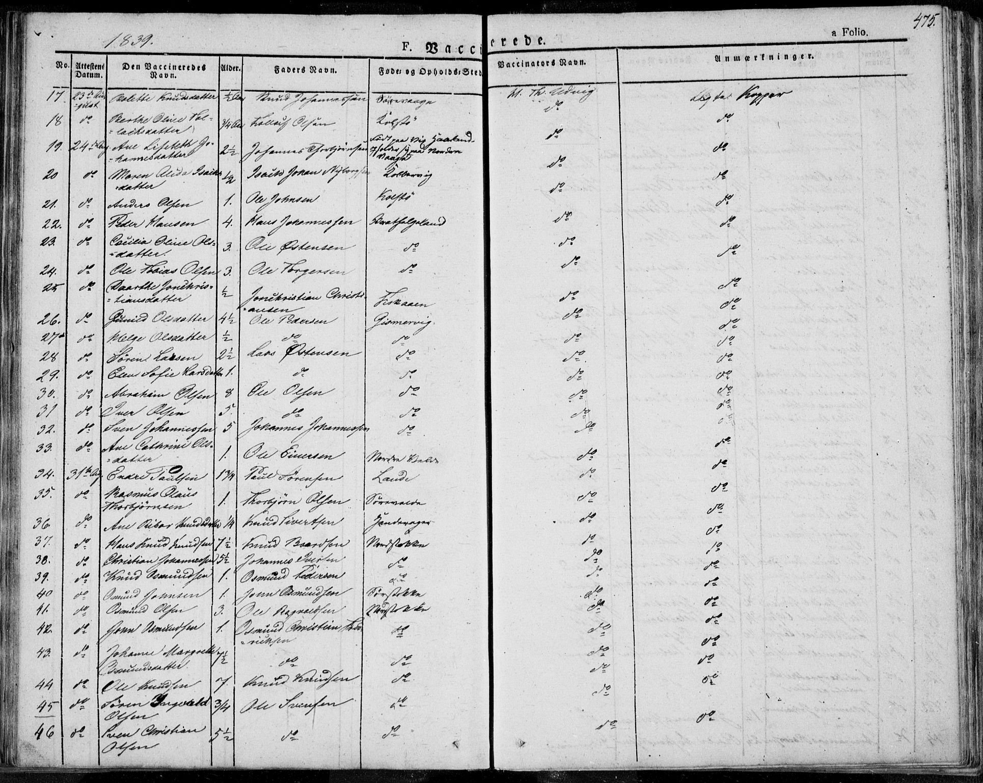 Avaldsnes sokneprestkontor, AV/SAST-A -101851/H/Ha/Haa/L0005: Ministerialbok nr. A 5.2, 1825-1841, s. 475