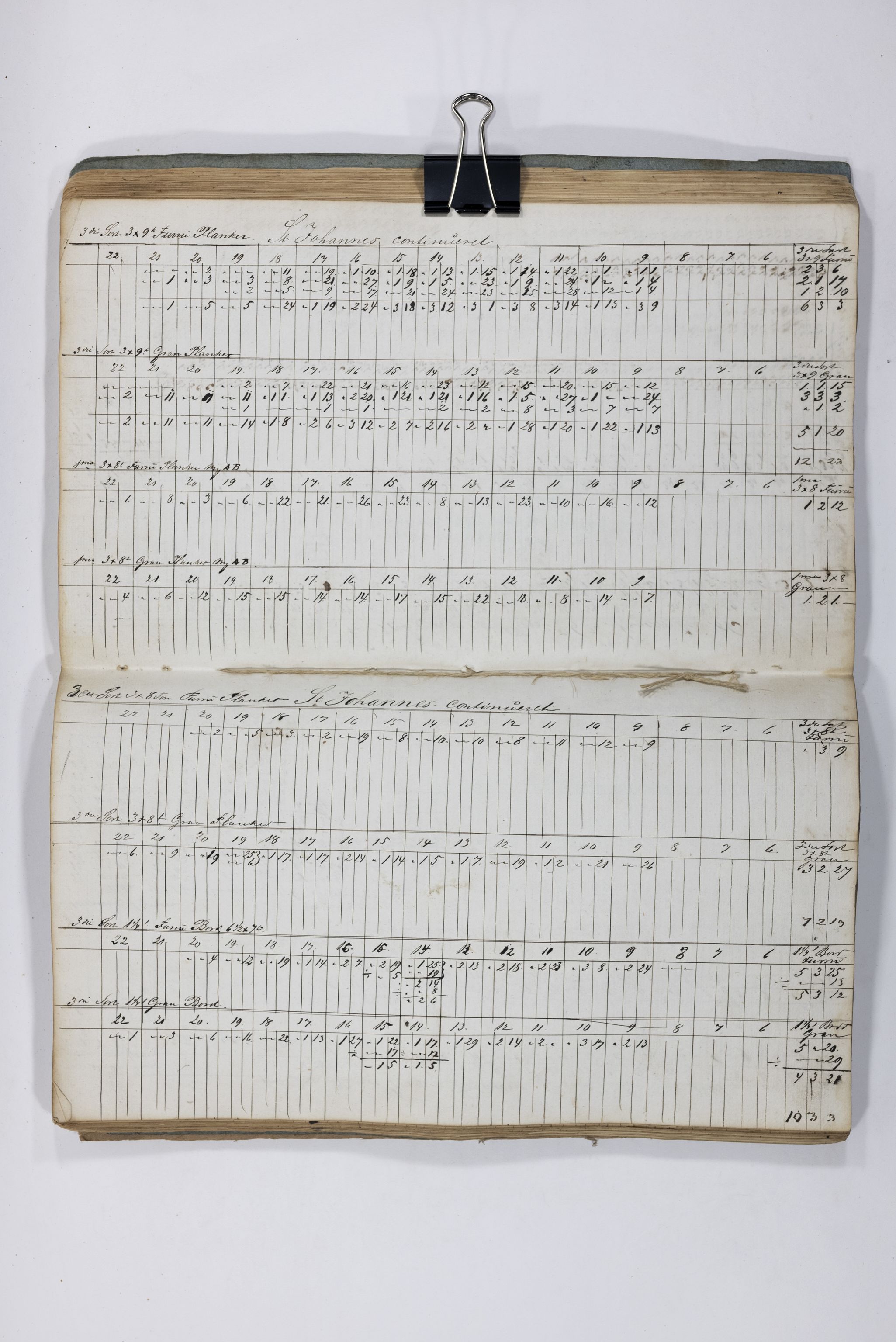 Blehr/ Kjellestad, TEMU/TGM-A-1212/E/Eb/L0009: Ladnings Liste, 1862, s. 40