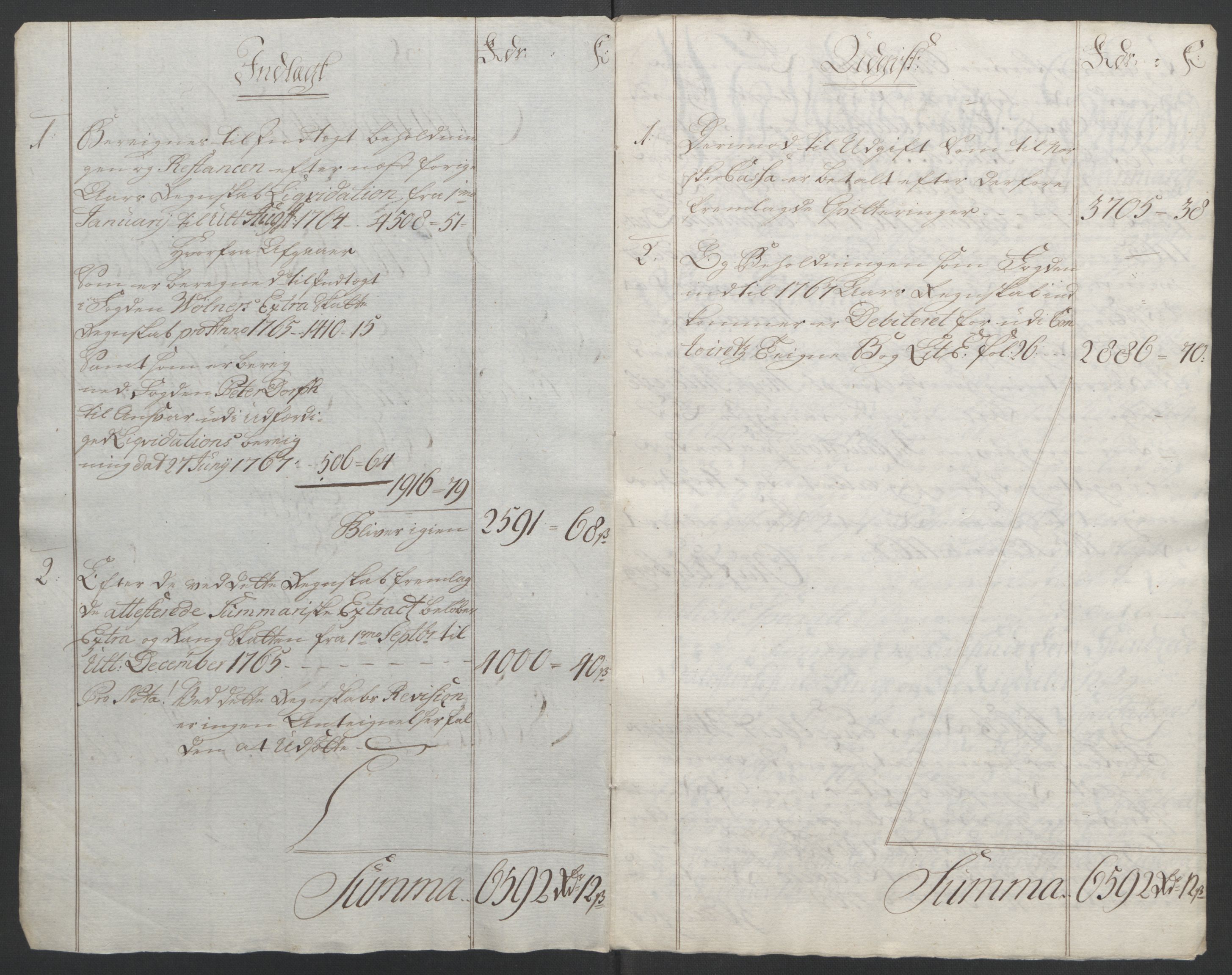 Rentekammeret inntil 1814, Reviderte regnskaper, Fogderegnskap, RA/EA-4092/R19/L1399: Fogderegnskap Toten, Hadeland og Vardal, 1762-1783, s. 89