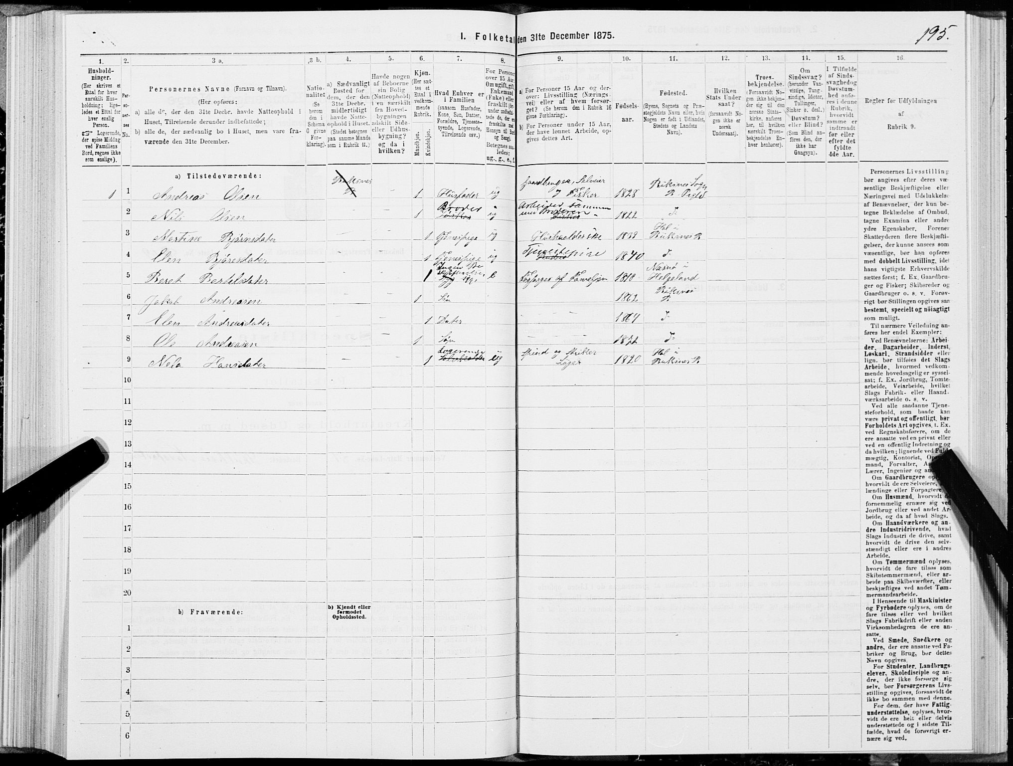 SAT, Folketelling 1875 for 1860P Buksnes prestegjeld, 1875, s. 2195