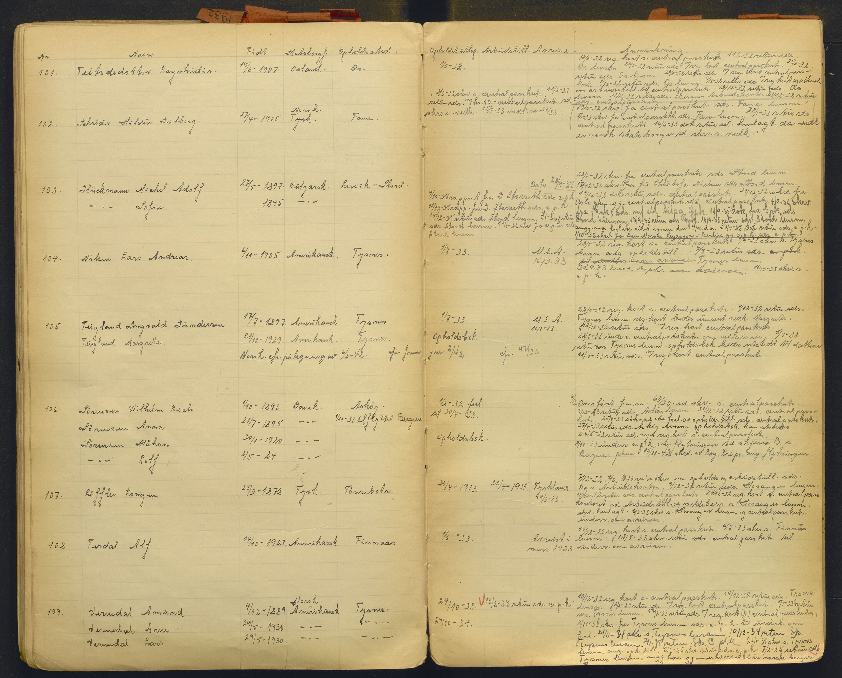 Hordaland politidistrikt, AV/SAB-A-64101/K/Ka/L0001: Journal for framandvesenet (1921-1926) og framandjournal med register (1929-1937), 1921-1937