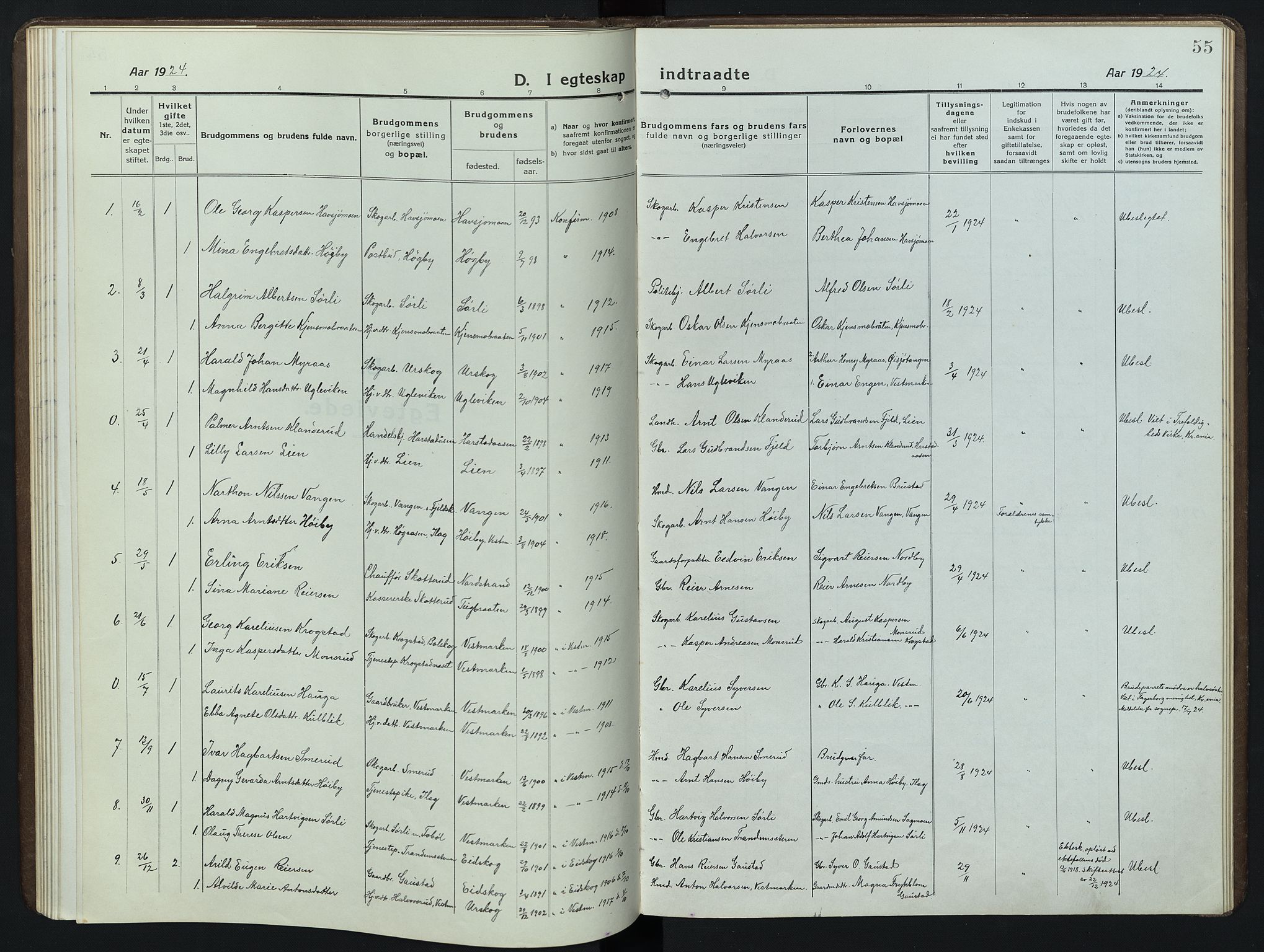 Eidskog prestekontor, AV/SAH-PREST-026/H/Ha/Hab/L0006: Klokkerbok nr. 6, 1917-1952, s. 55