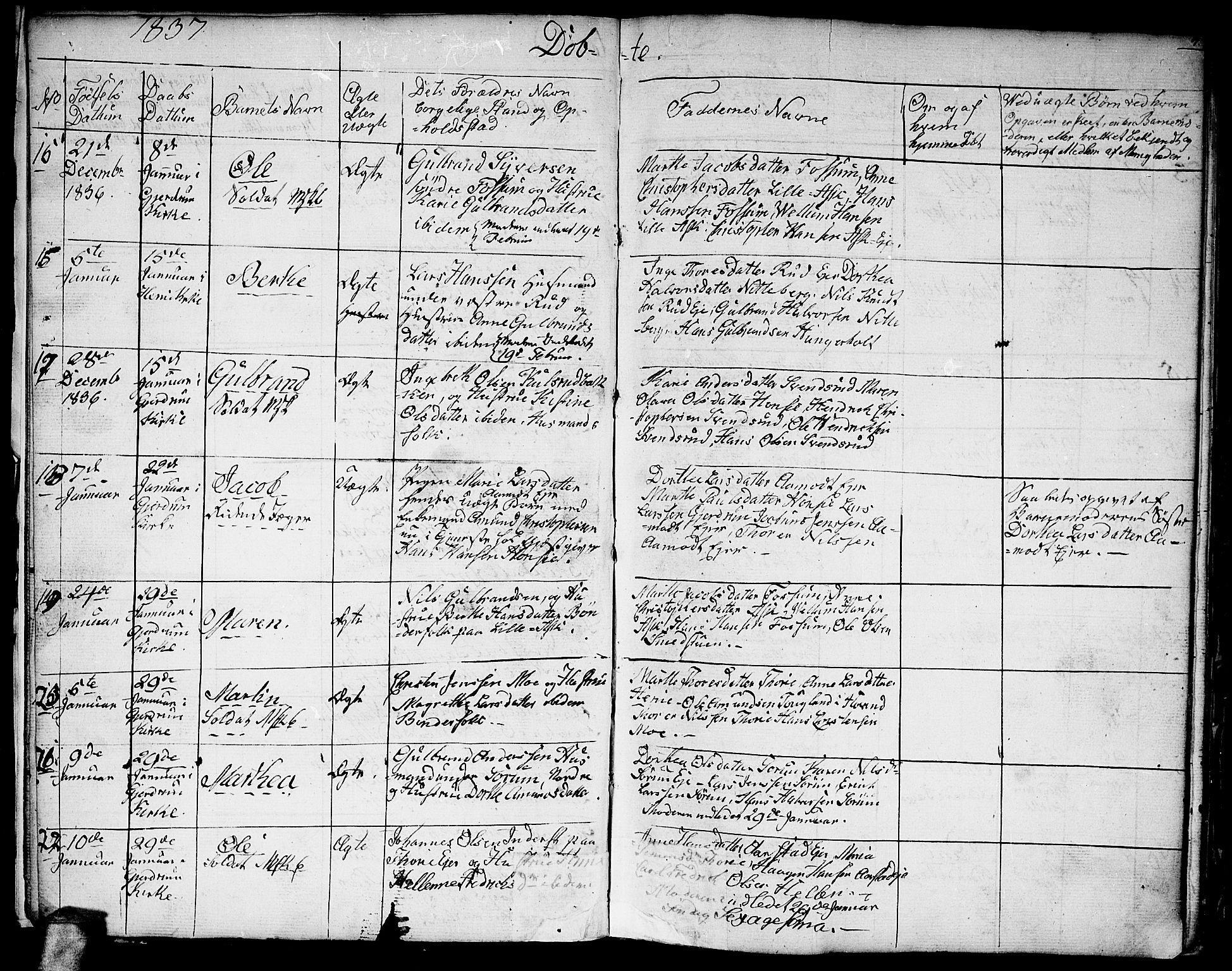 Gjerdrum prestekontor Kirkebøker, AV/SAO-A-10412b/G/Ga/L0002: Klokkerbok nr. I 2, 1836-1850, s. 4