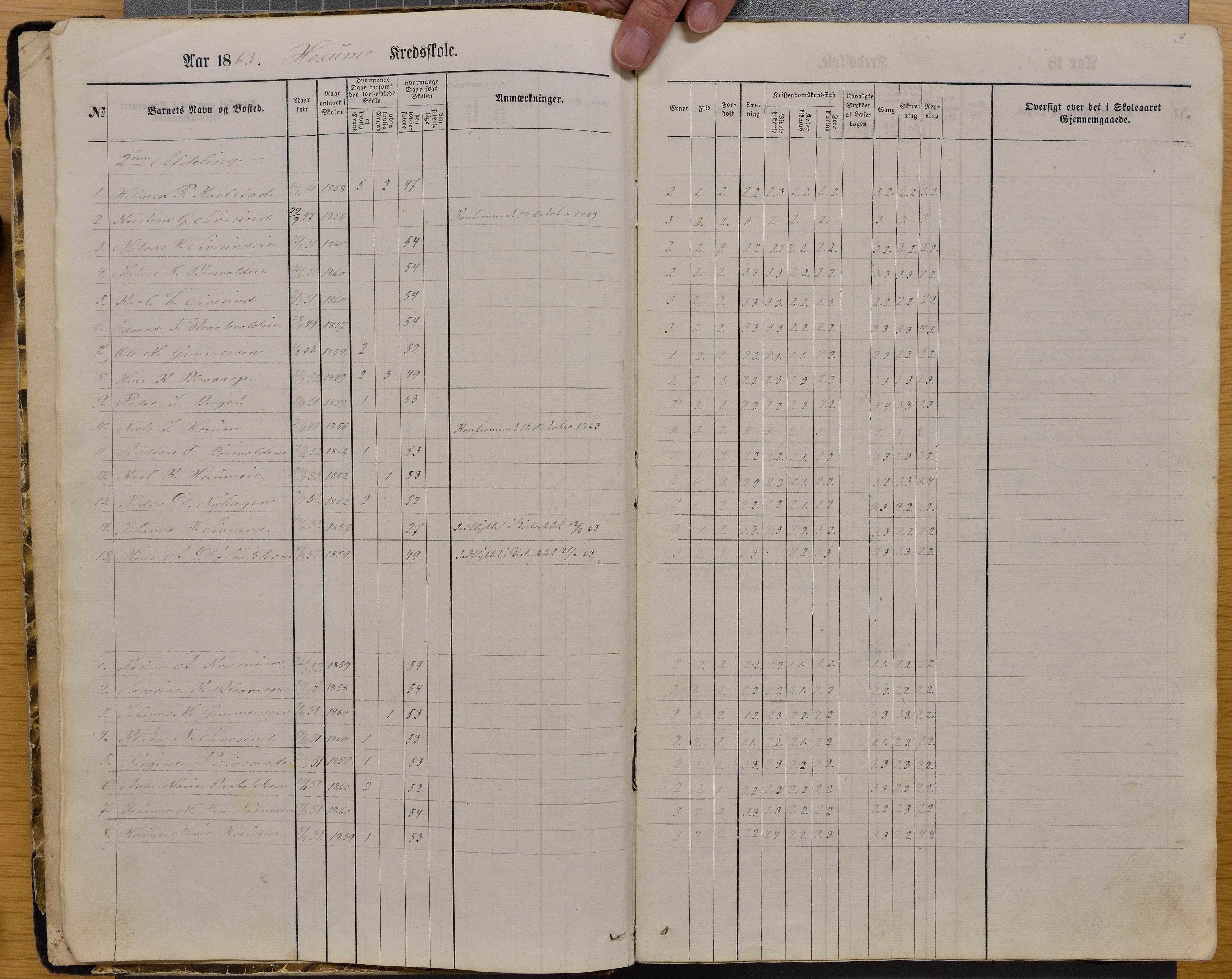 Vestre Toten kommunearkiv*, KVT/-/-/-: Skoleprotokoll for Heksum skole, 1863-1894