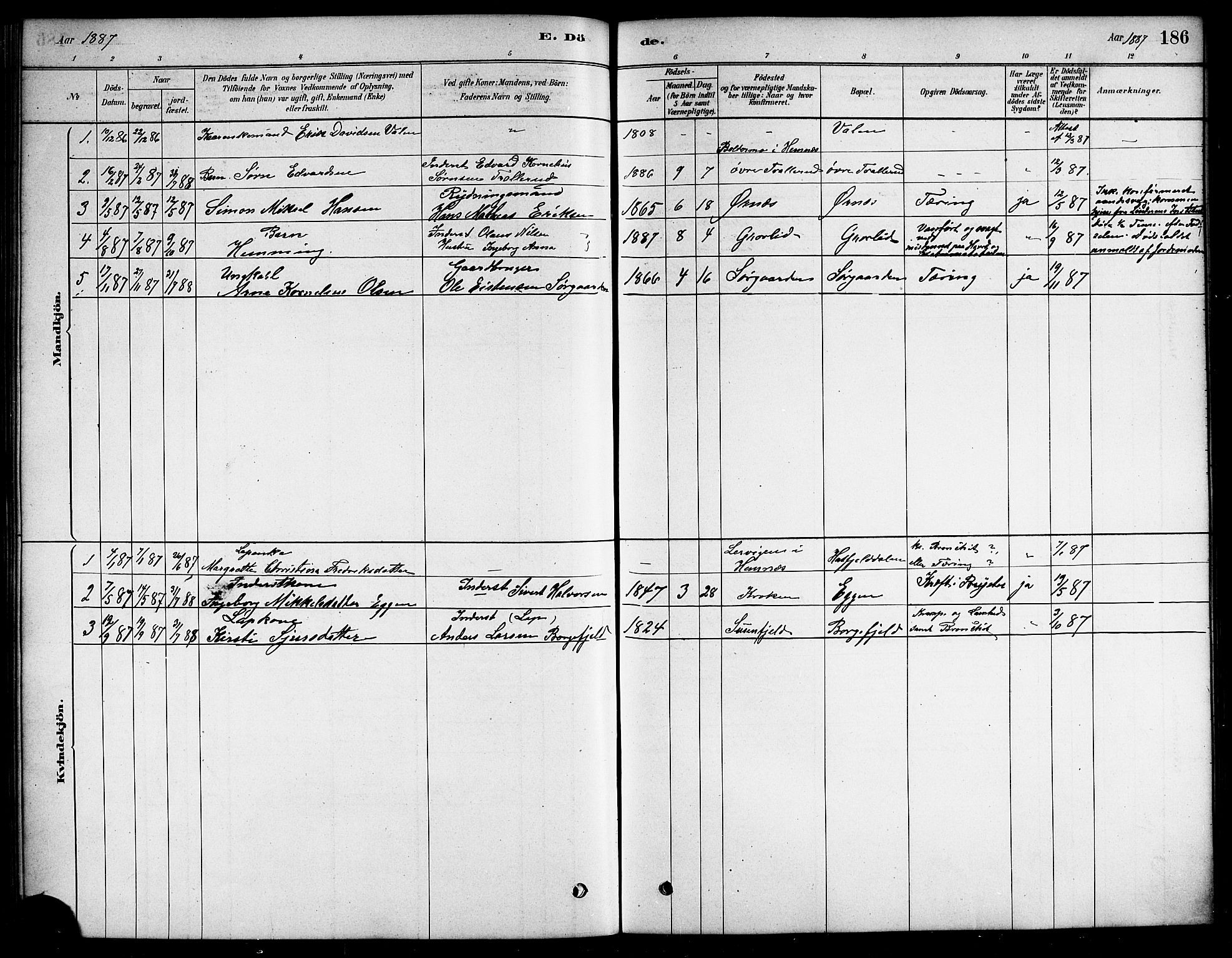 Ministerialprotokoller, klokkerbøker og fødselsregistre - Nordland, AV/SAT-A-1459/823/L0330: Klokkerbok nr. 823C02, 1879-1916, s. 186